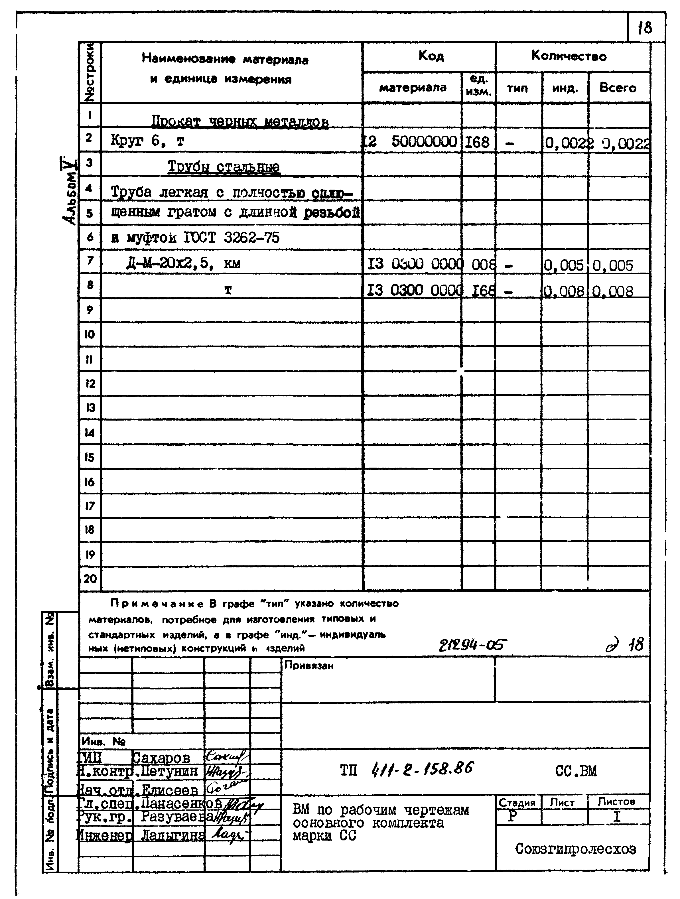 Типовой проект 411-2-158.86