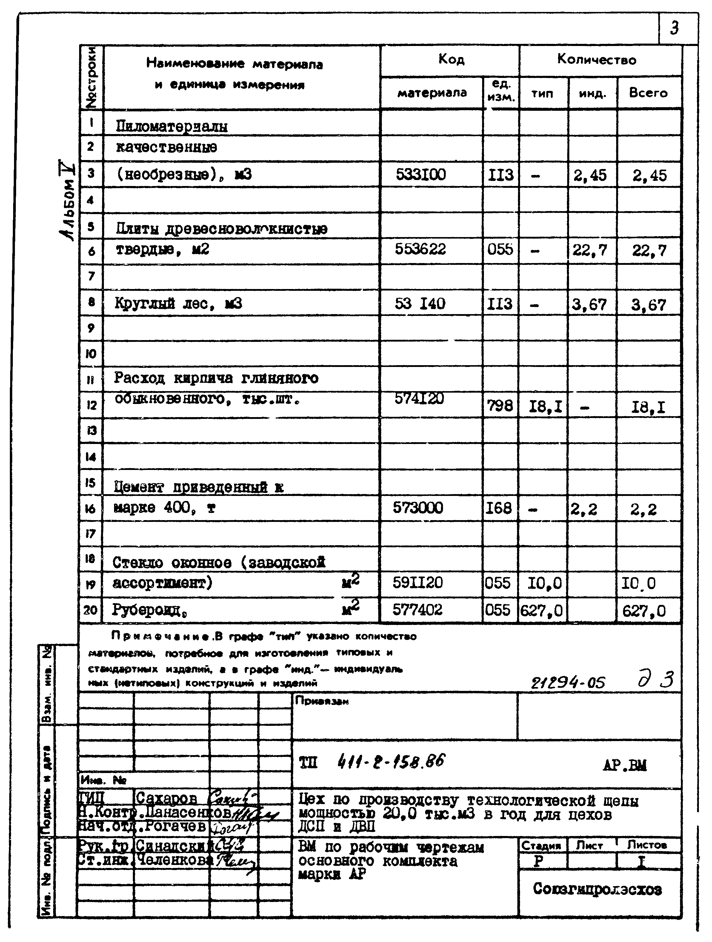 Типовой проект 411-2-158.86