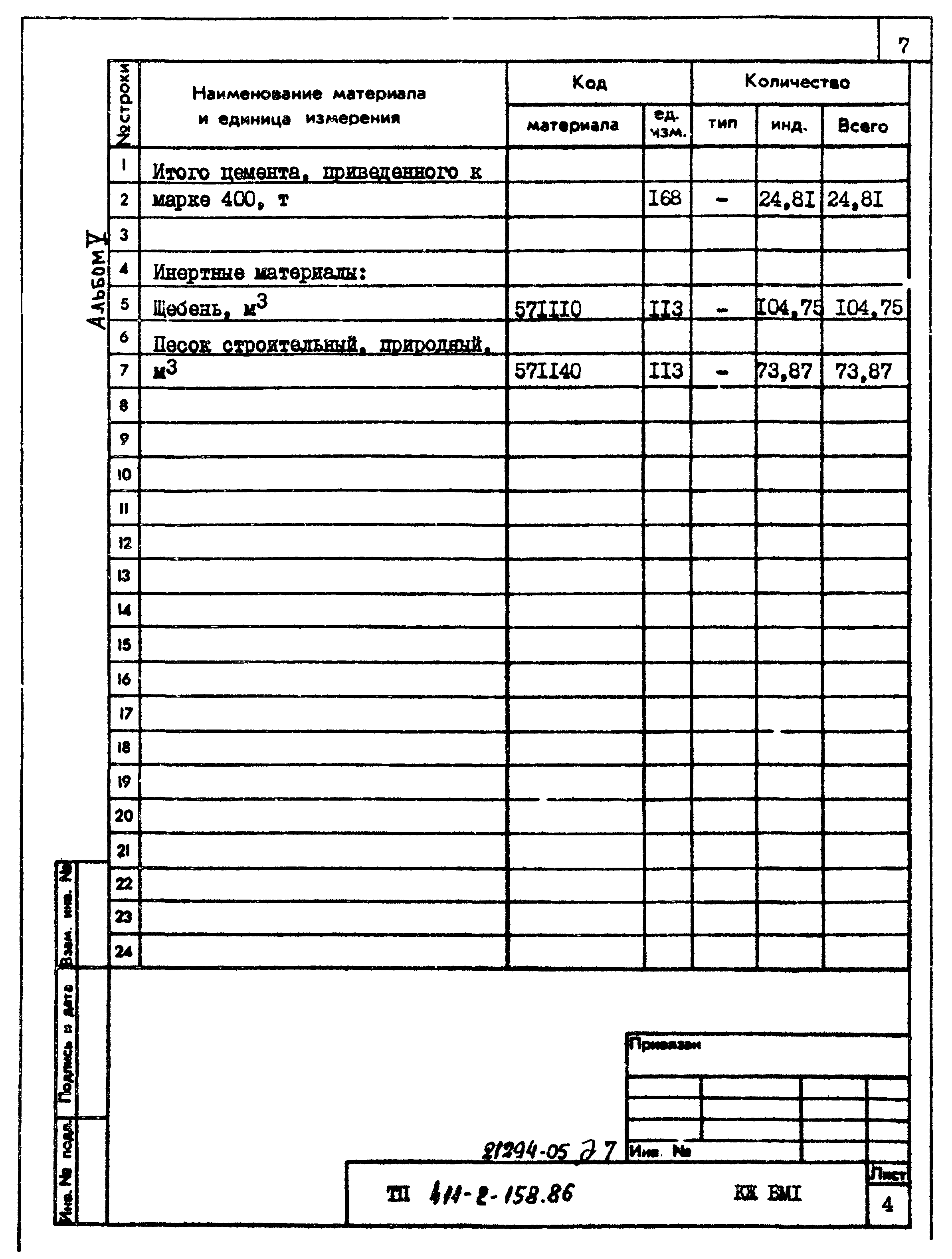 Типовой проект 411-2-158.86