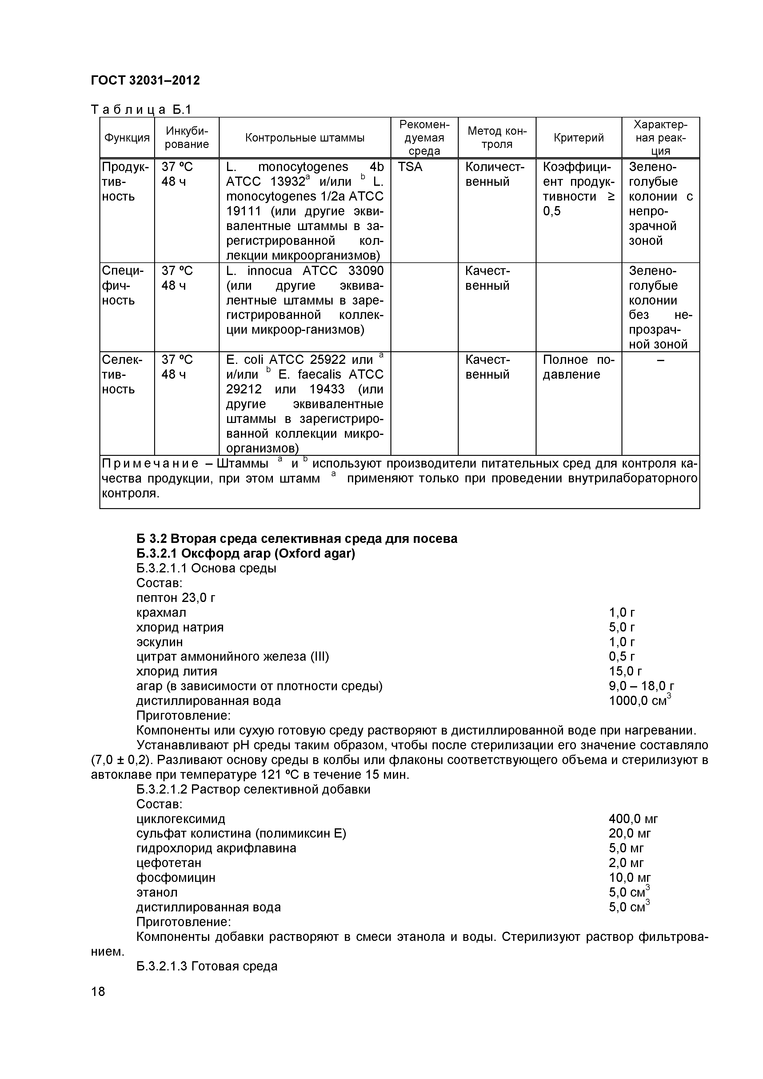 ГОСТ 32031-2012