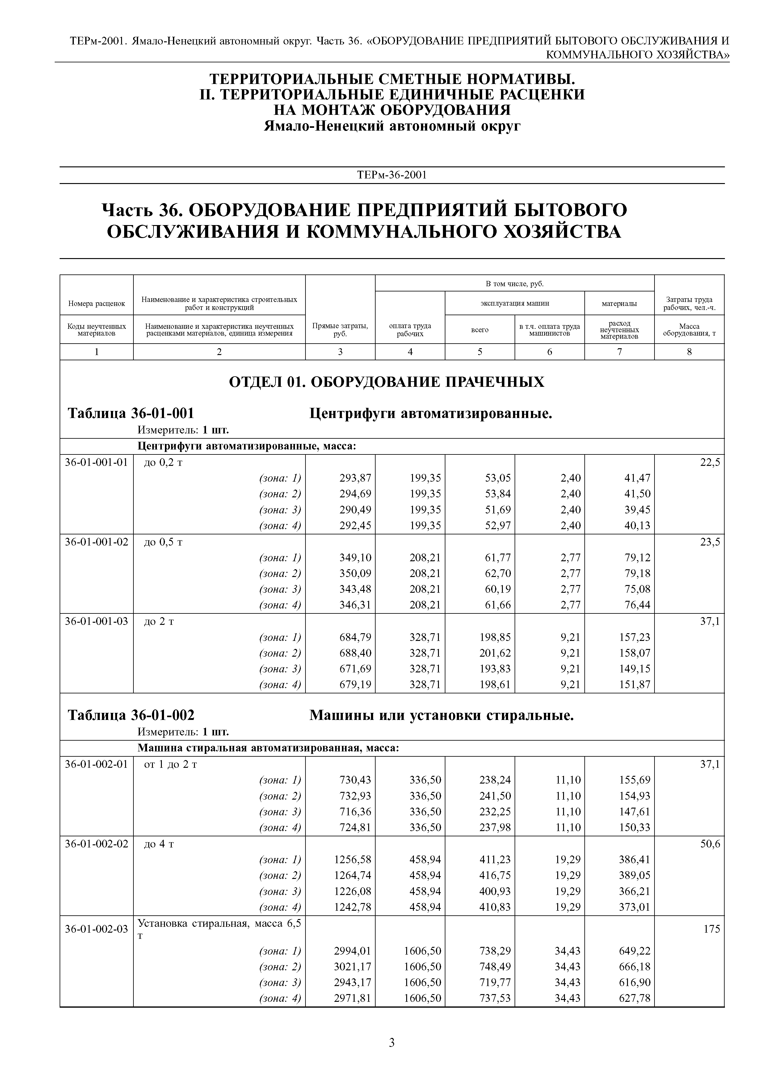 ТЕРм Ямало-Ненецкий автономный округ 36-2001