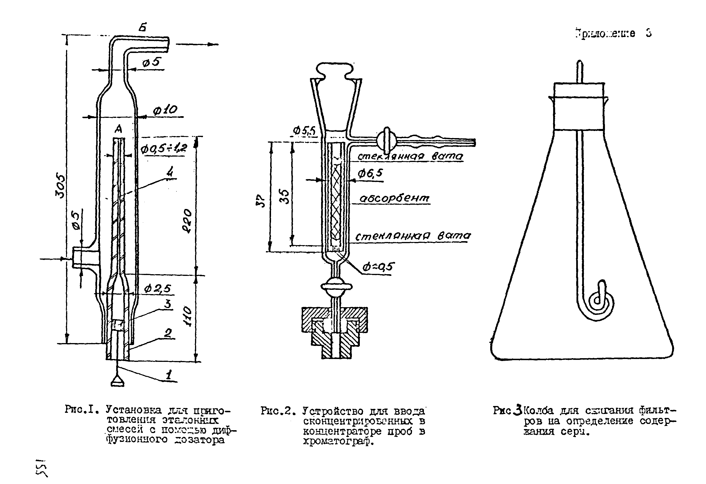 МУ 2305-81