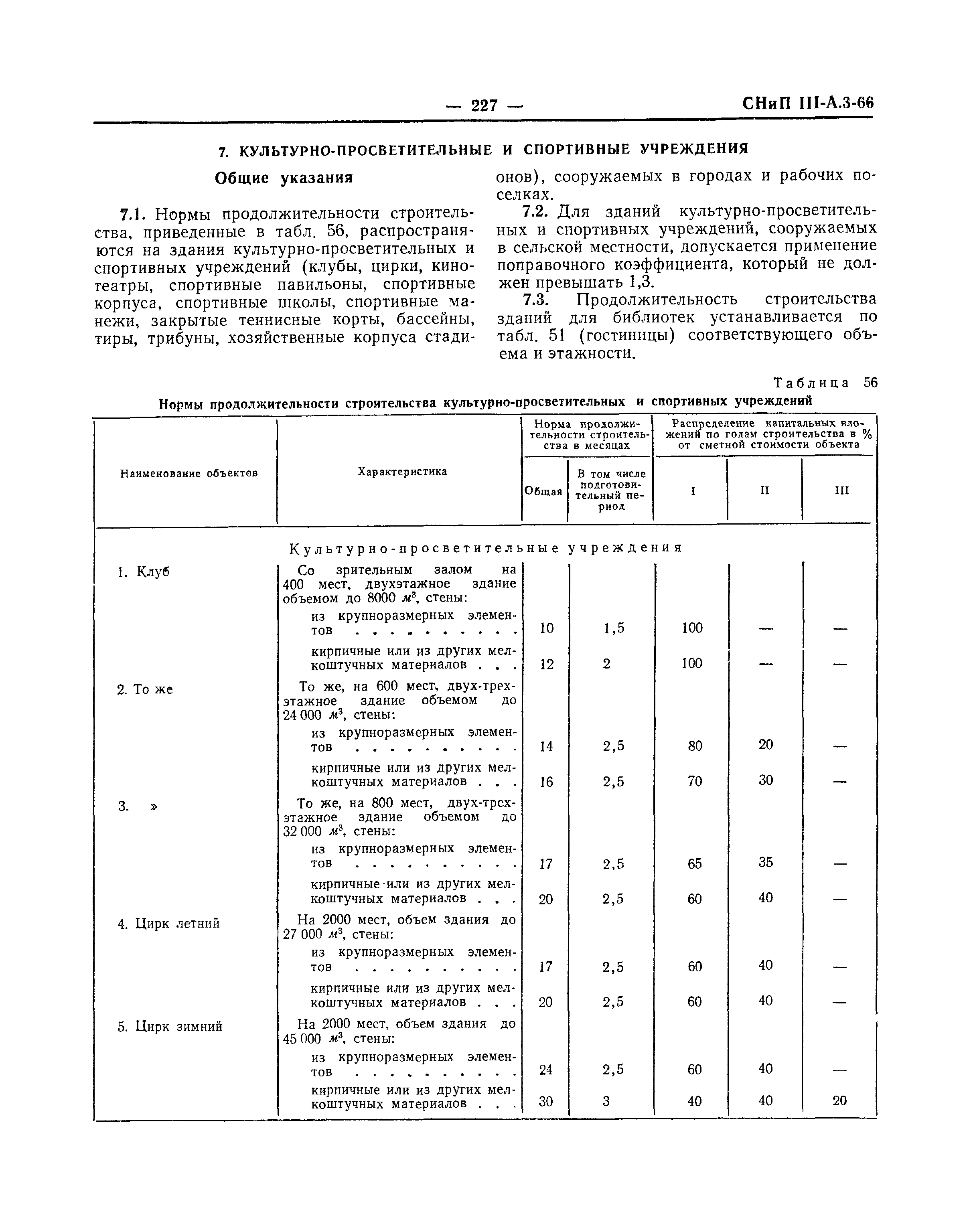 СНиП III-А.3-66