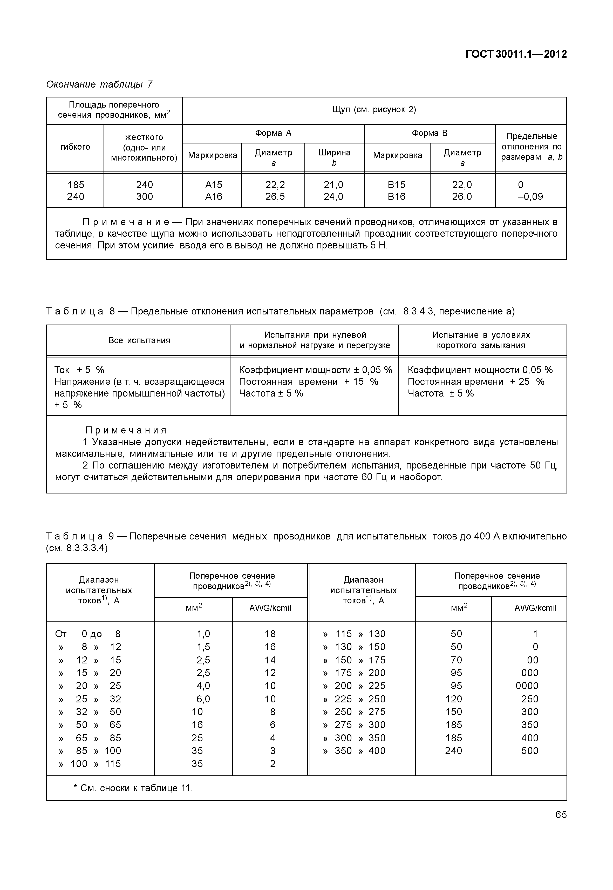 ГОСТ 30011.1-2012