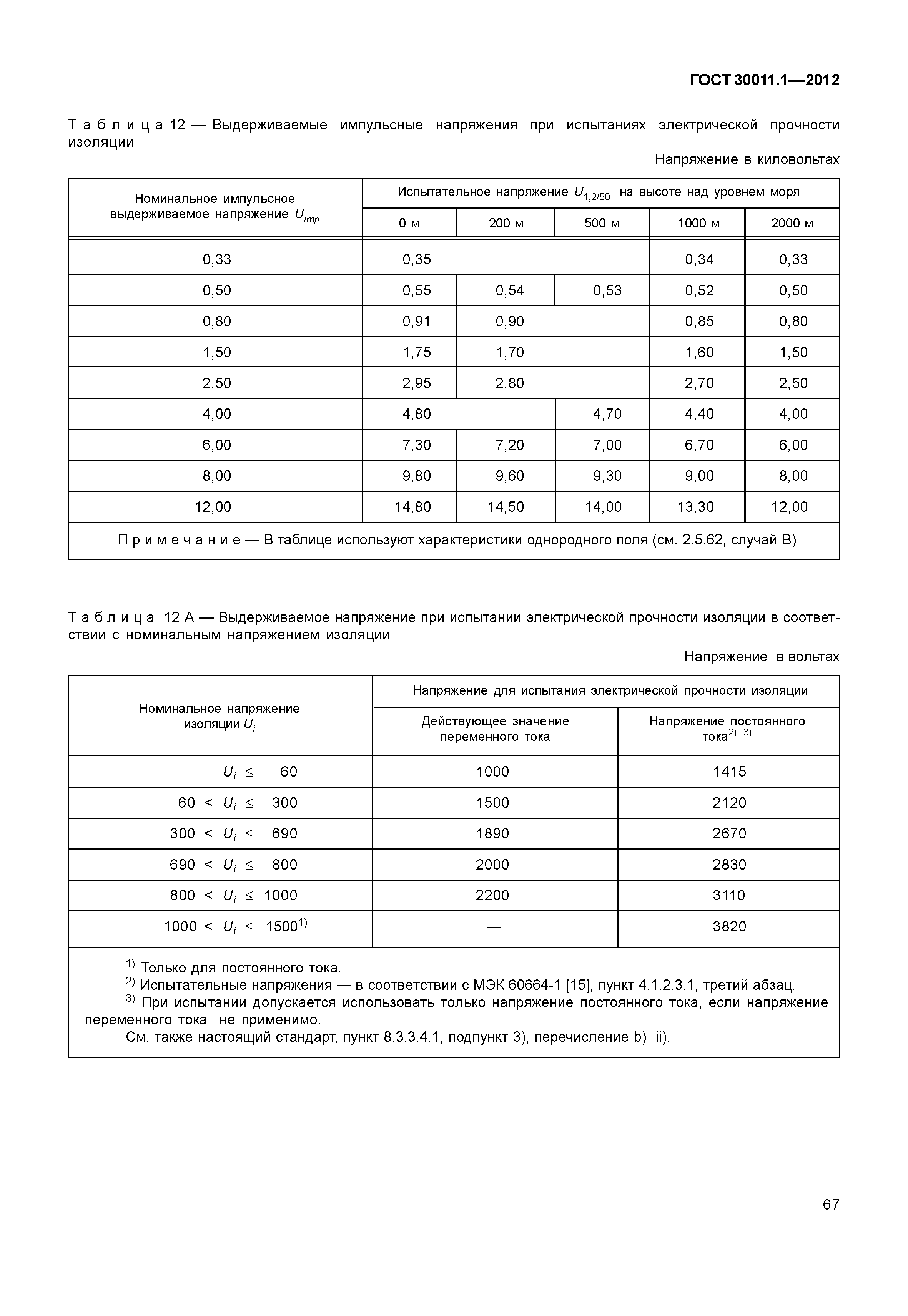 ГОСТ 30011.1-2012