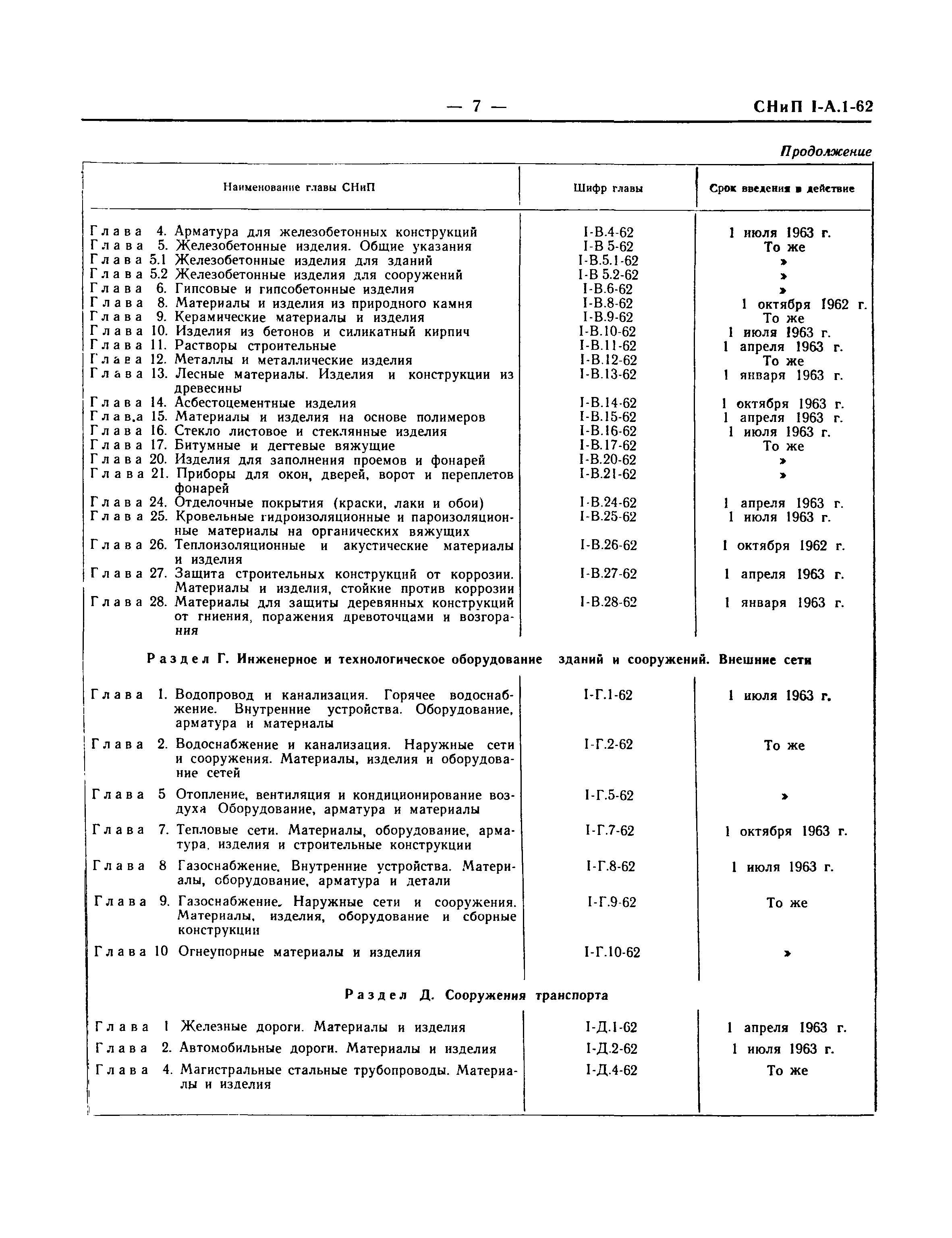 СНиП I-А.1-62