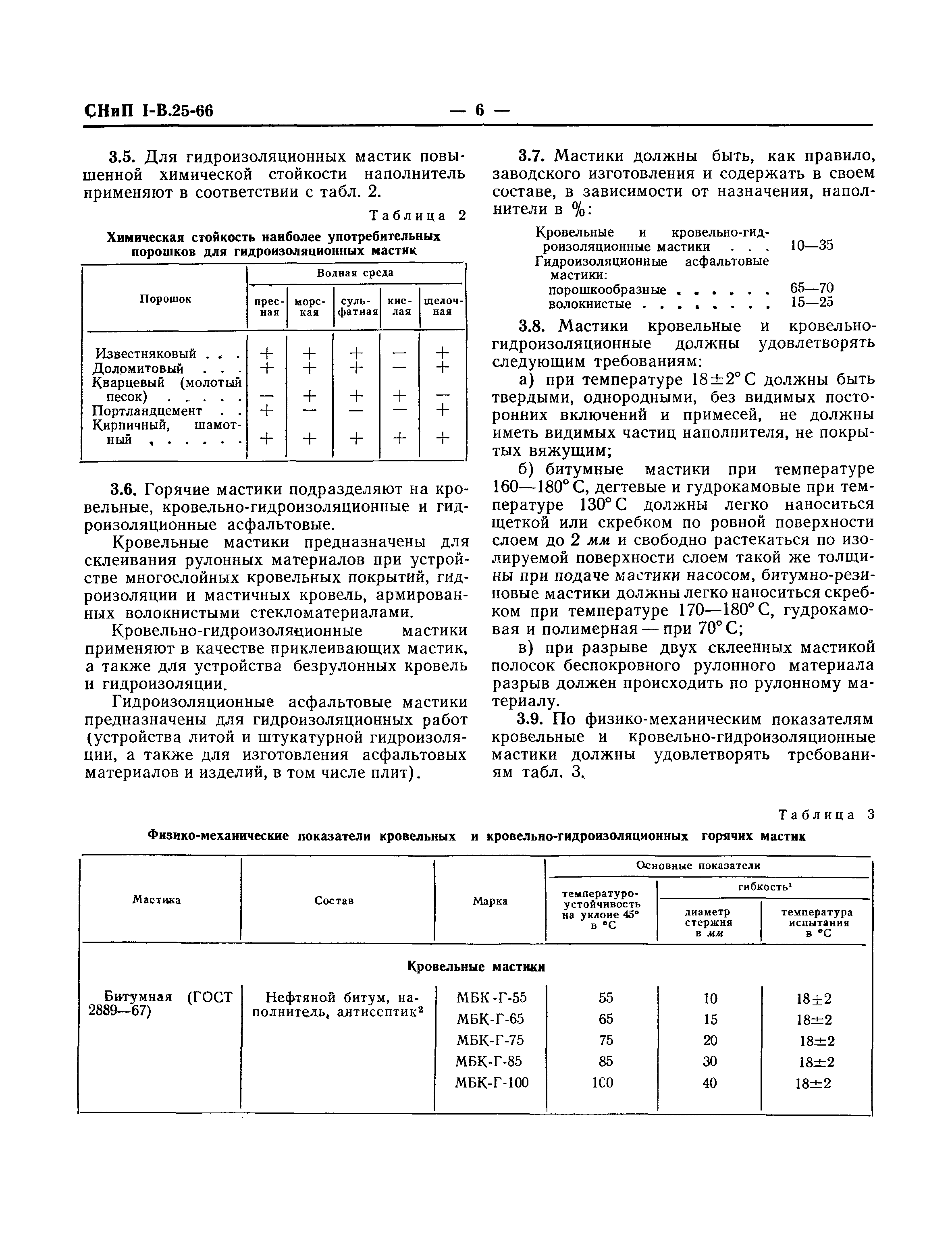 СНиП I-В.25-66