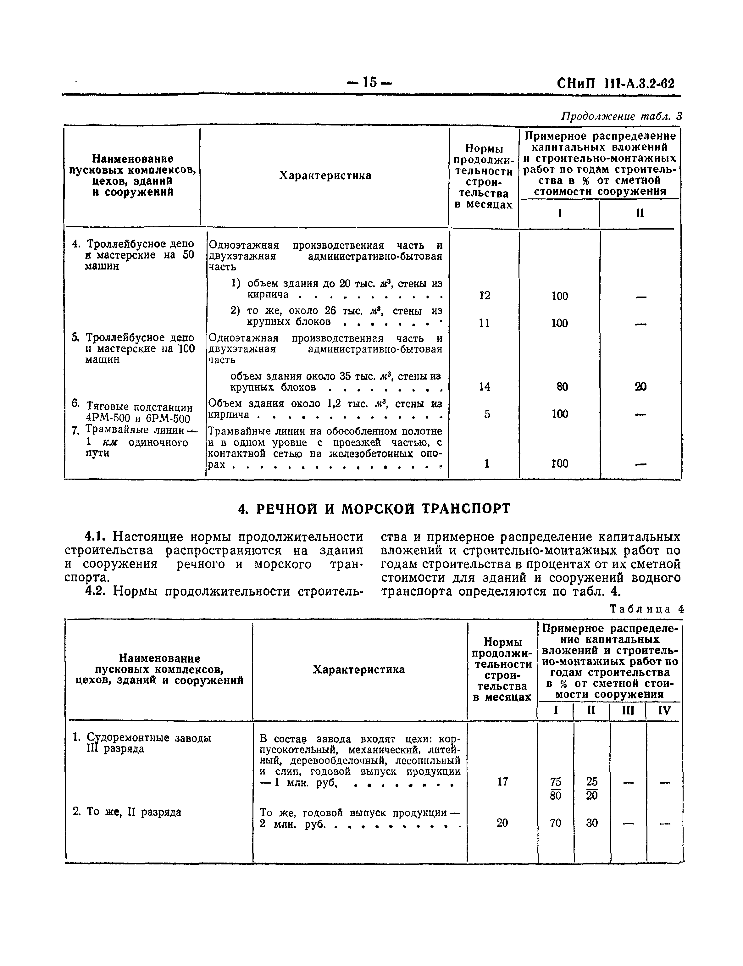 СНиП III-А.3-62