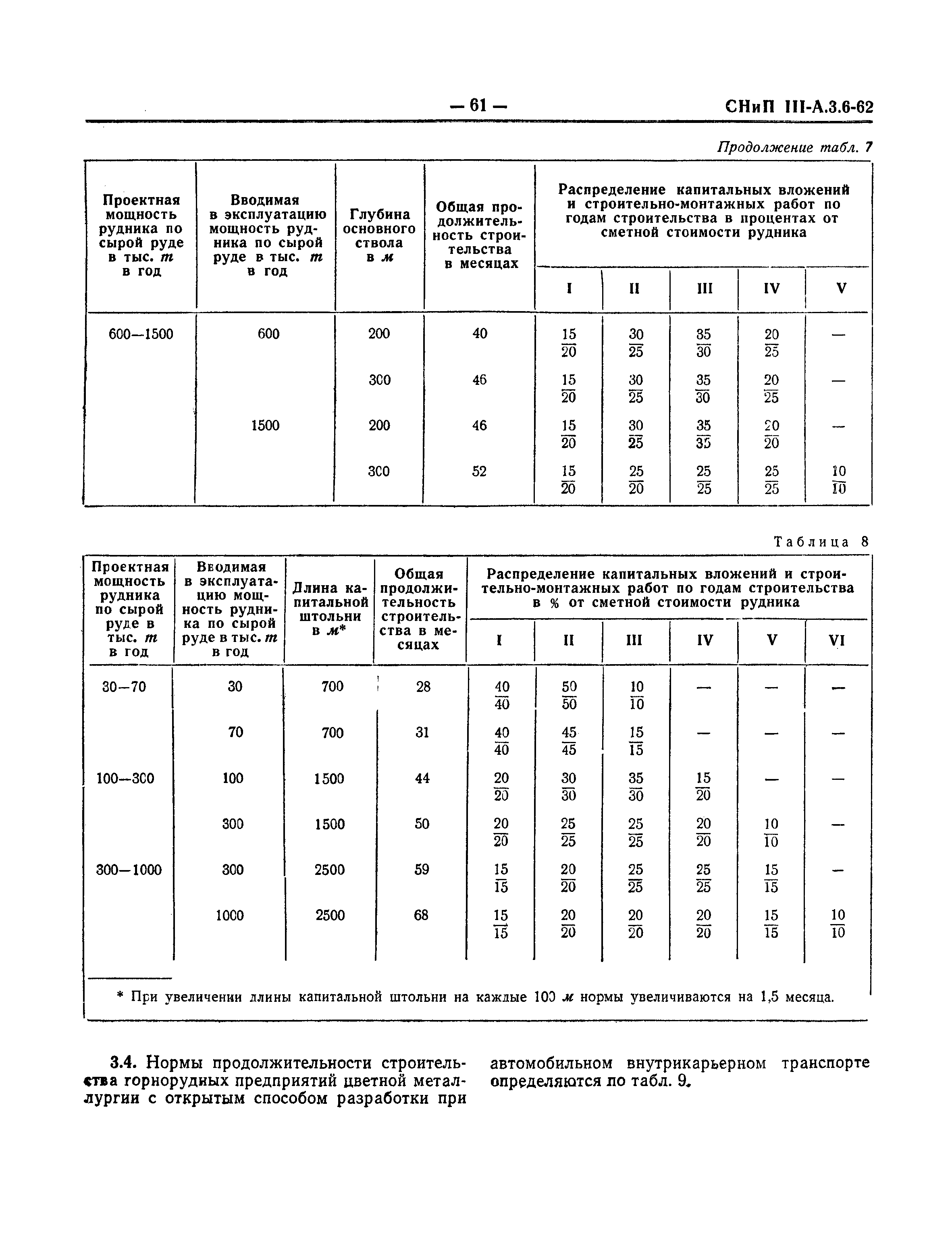 СНиП III-А.3-62