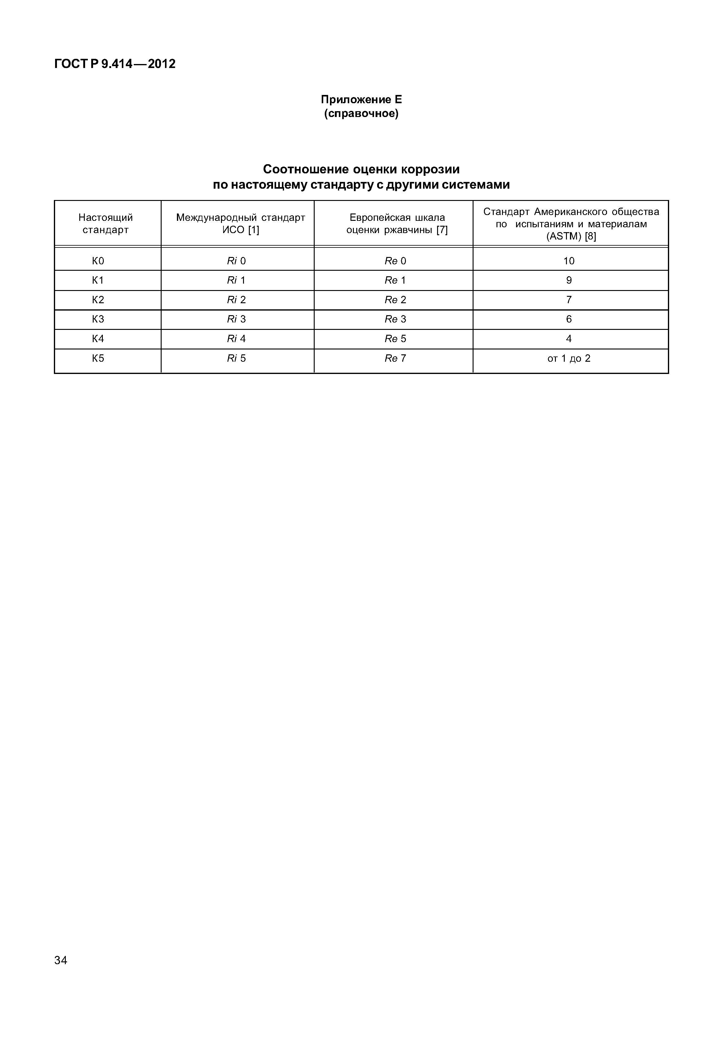 ГОСТ Р 9.414-2012