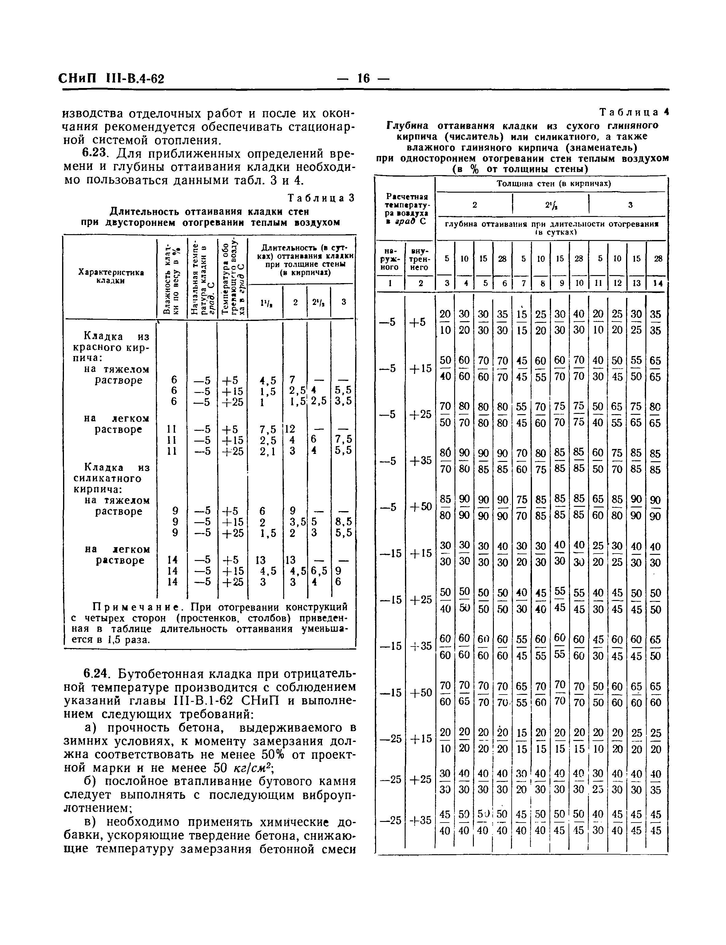 СНиП III-В.4-62