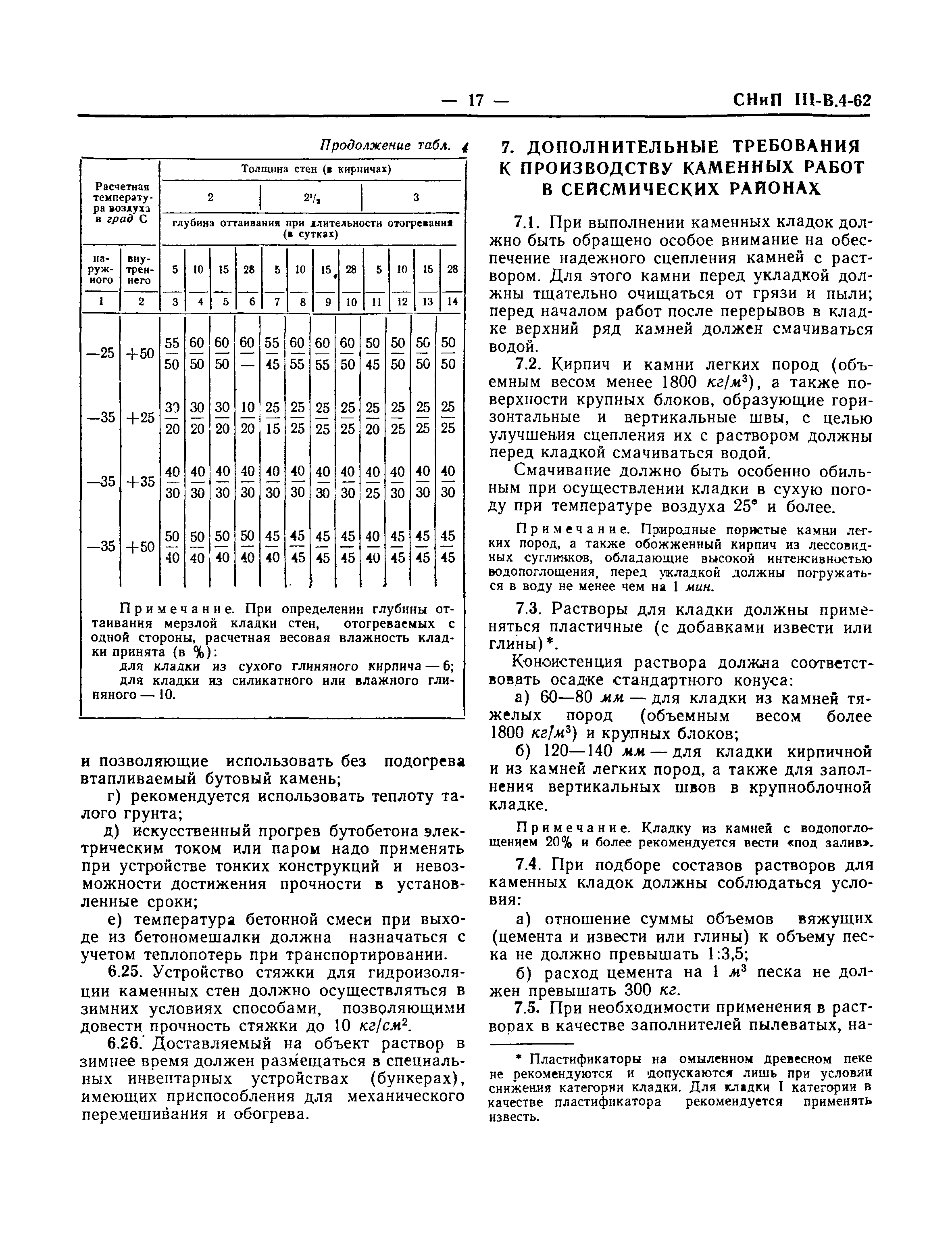 СНиП III-В.4-62