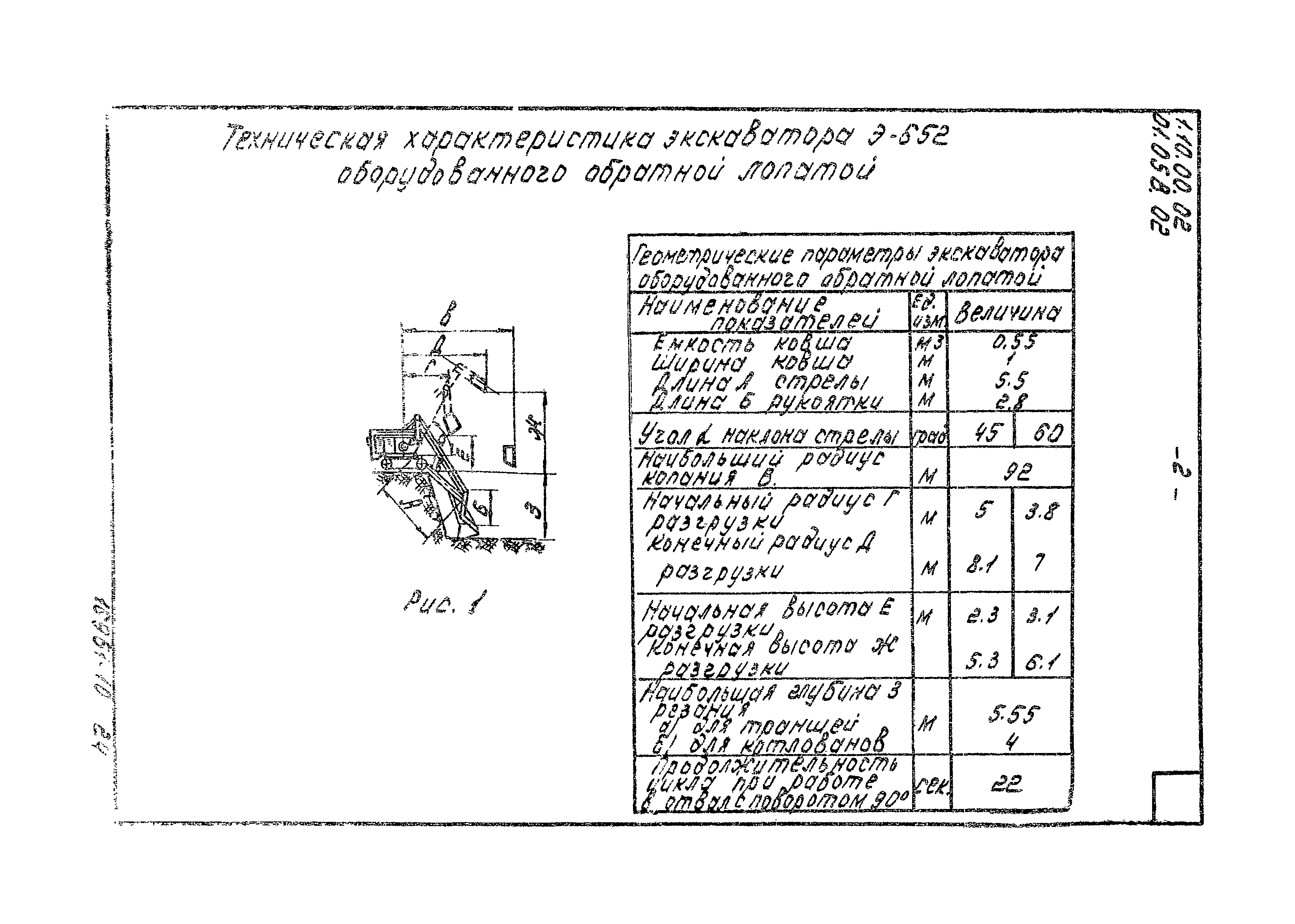 ТТК 01.05В.02