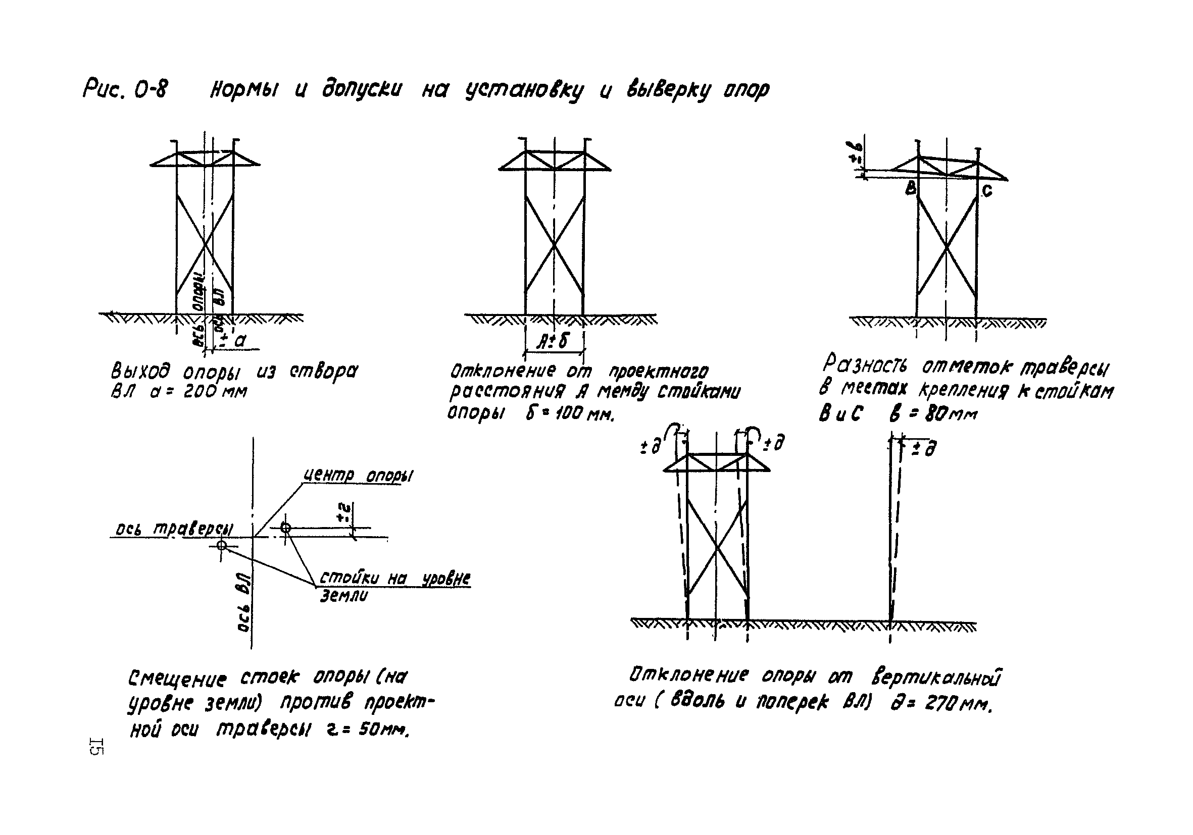 ТТК К-4-21-6