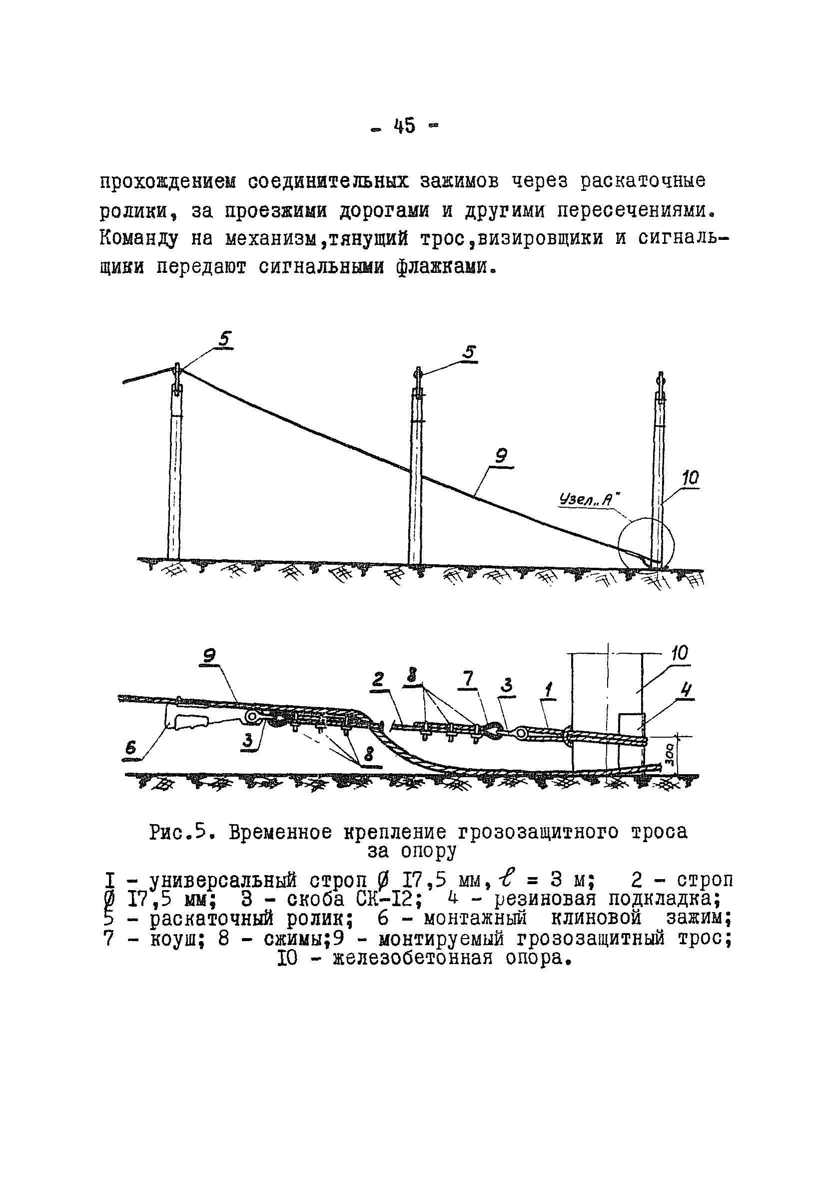 ТТК К-V-I-3