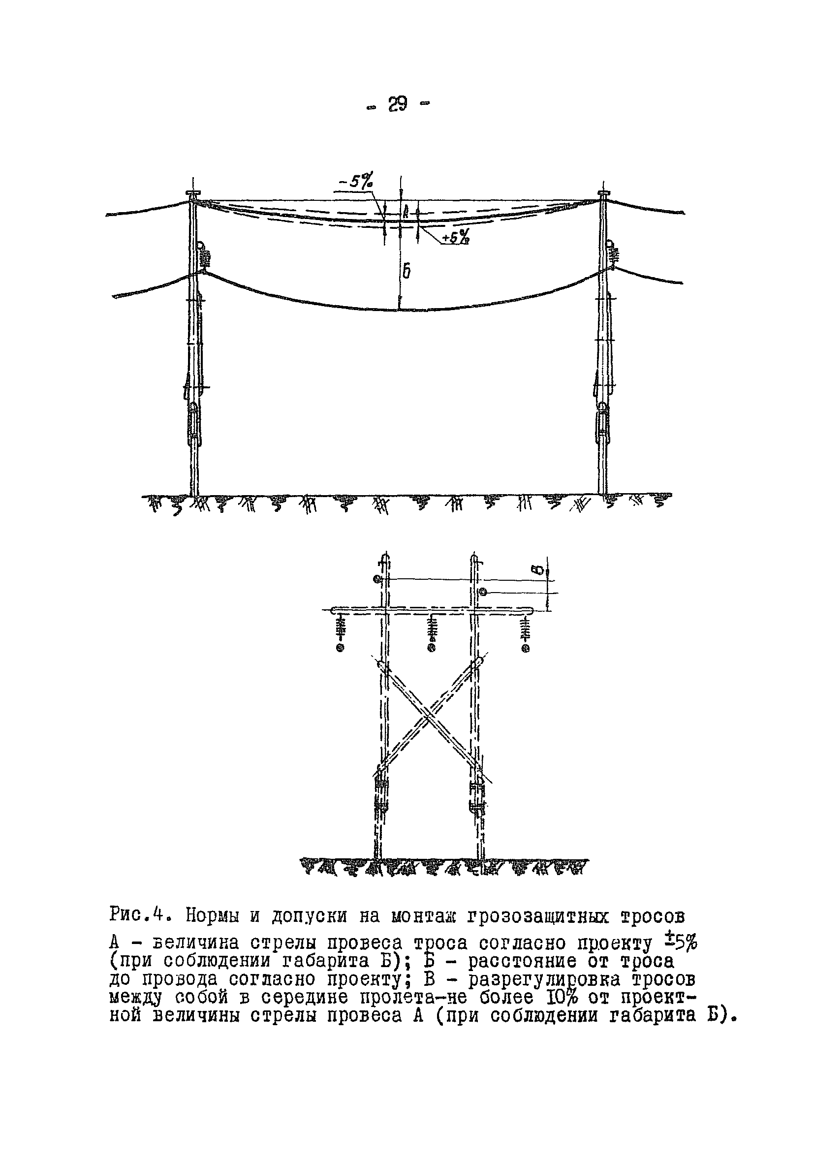 ТТК К-V-I-2