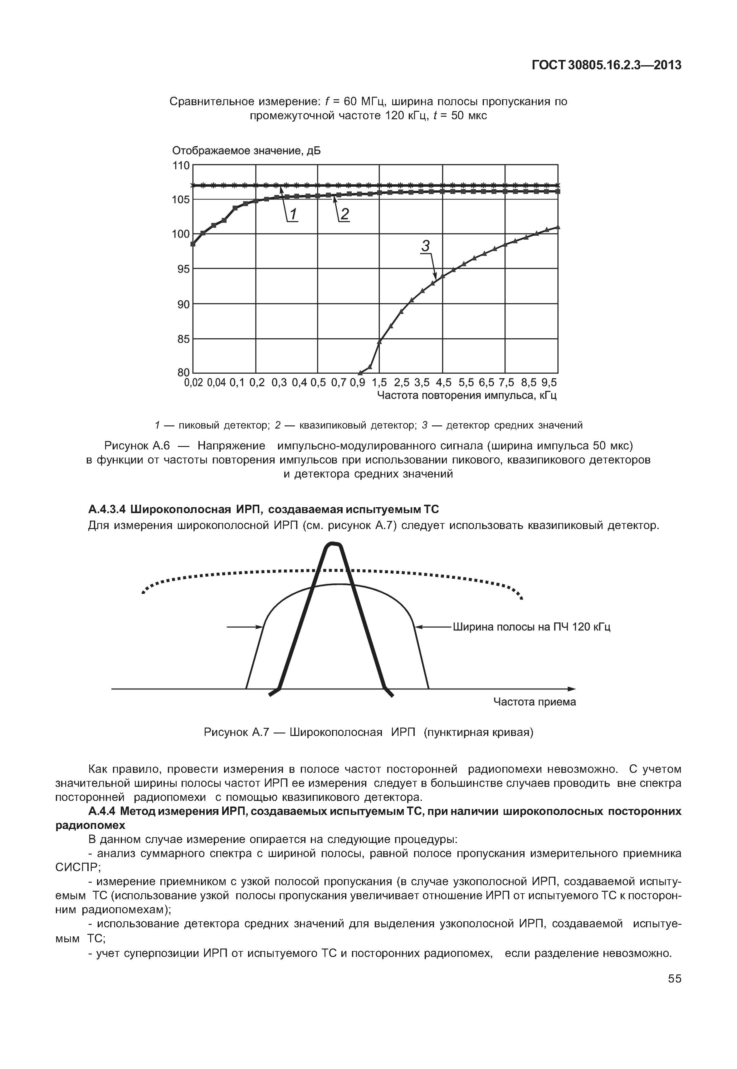 ГОСТ 30805.16.2.3-2013