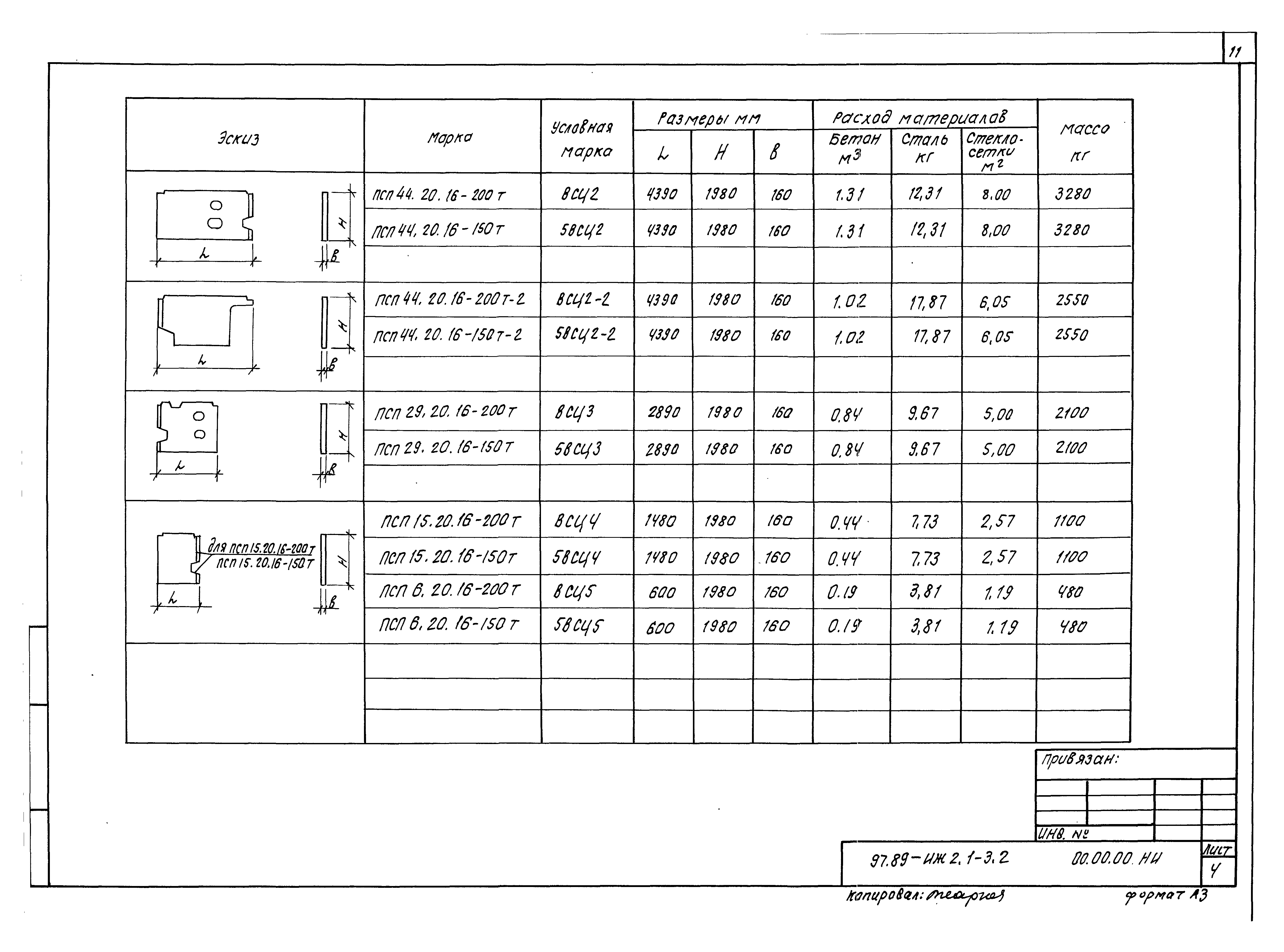 Типовой проект Серия 97