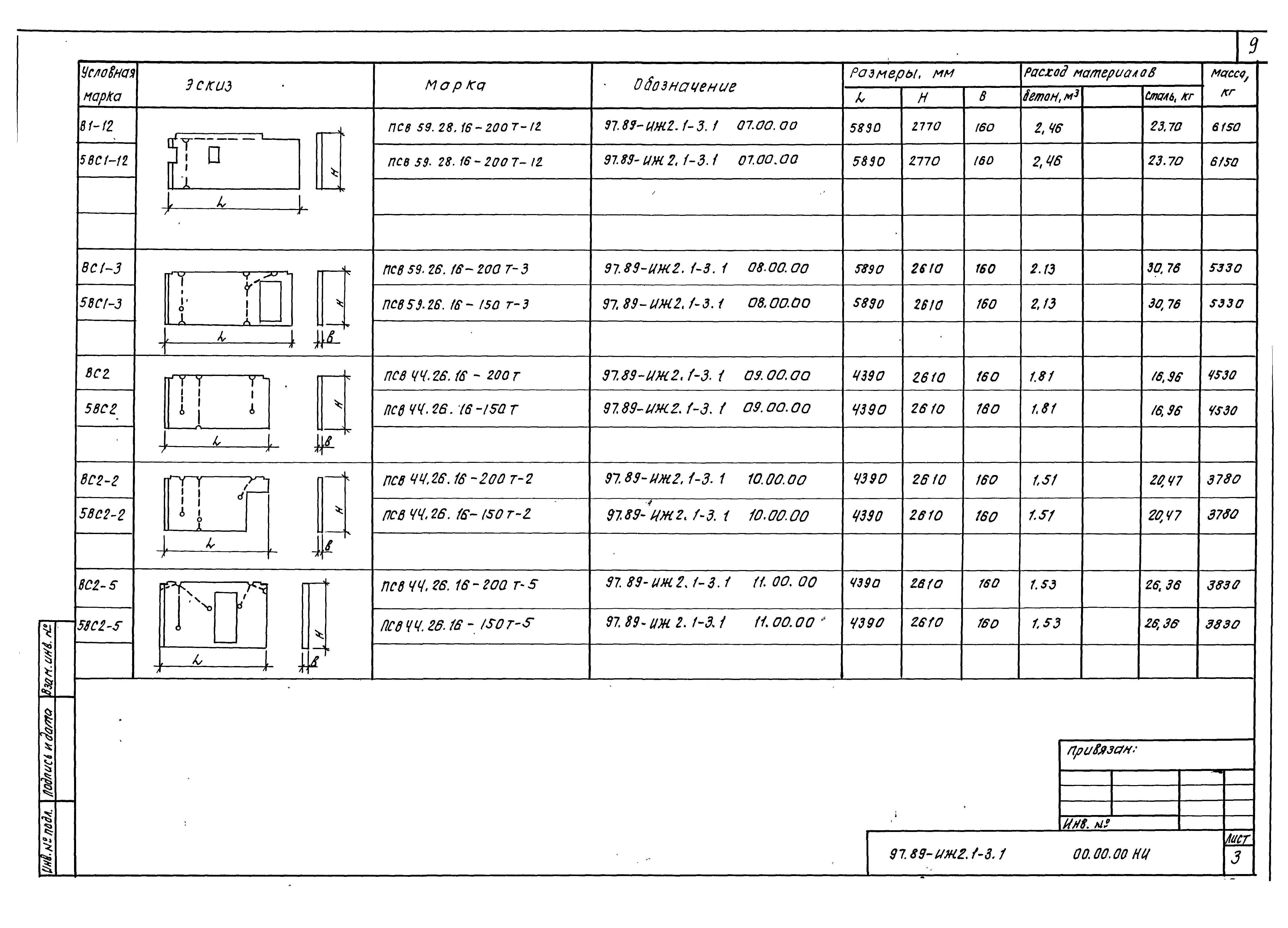 Типовой проект Серия 97