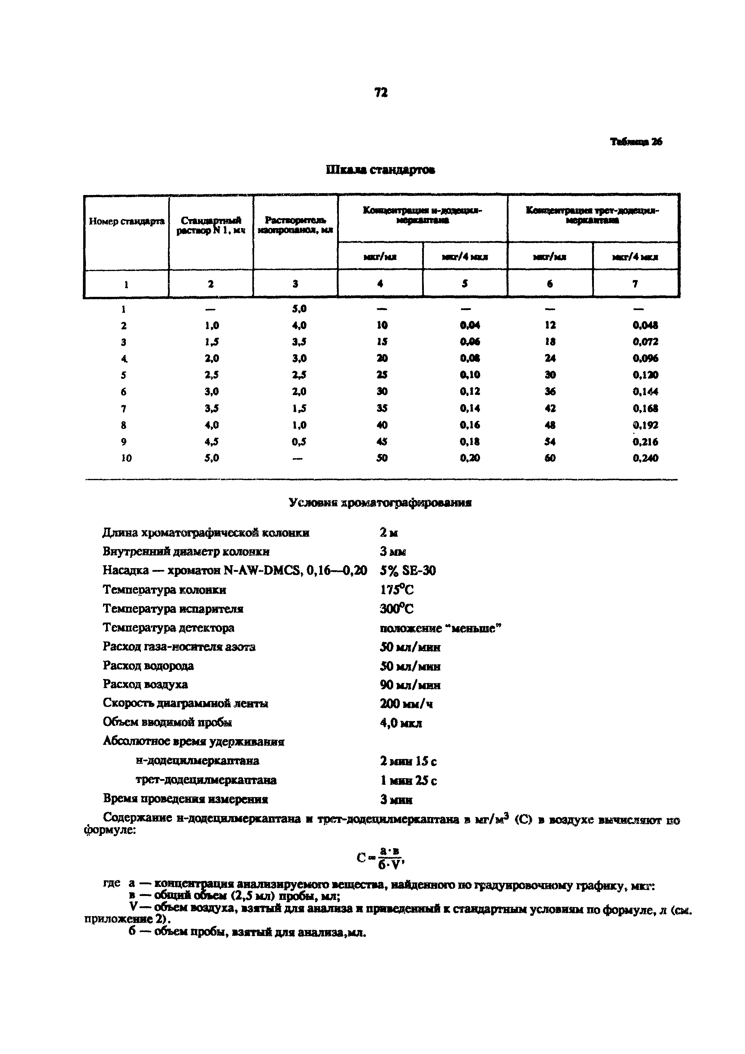 МУ 5833-91