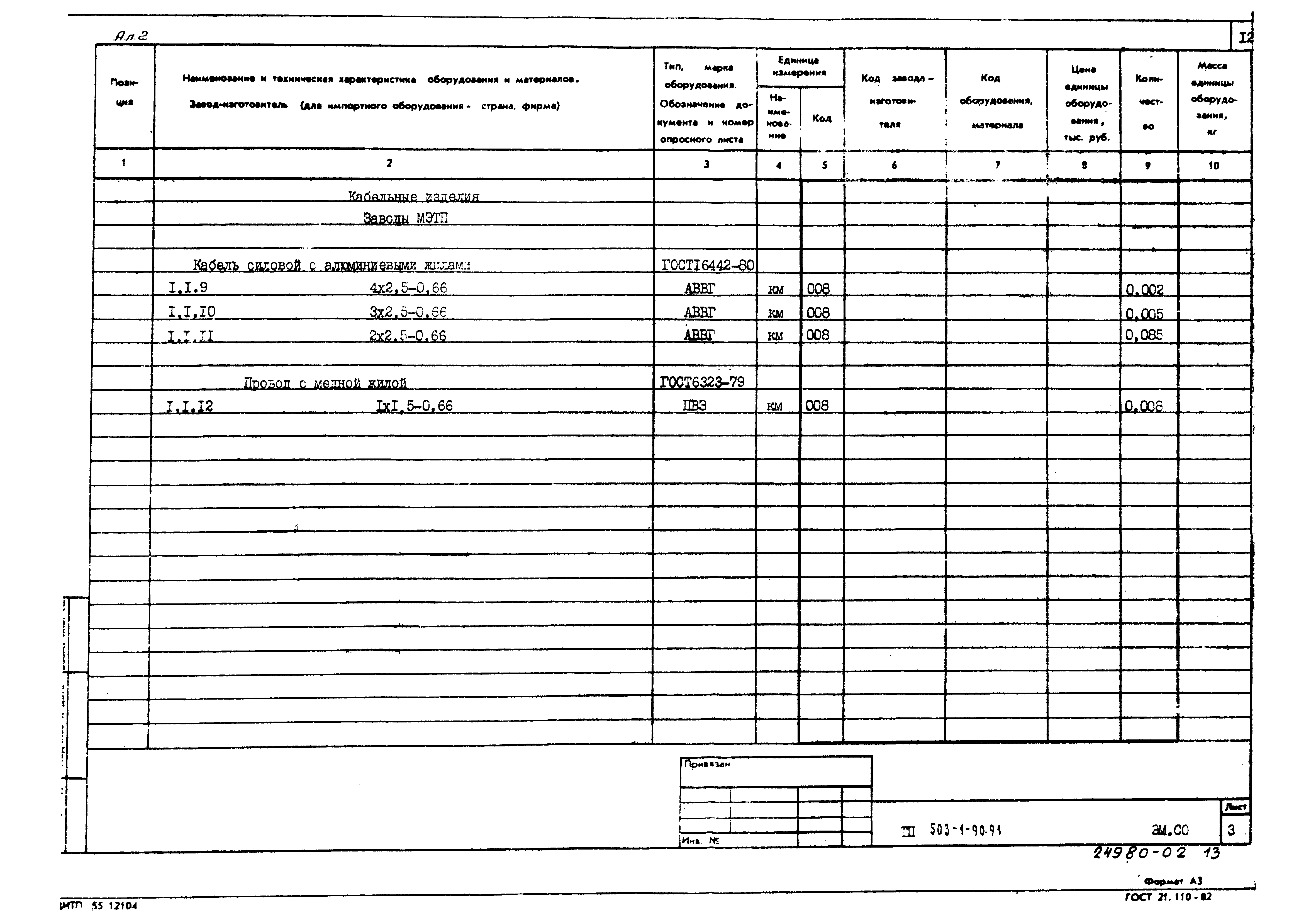 Типовой проект 503-1-90.91