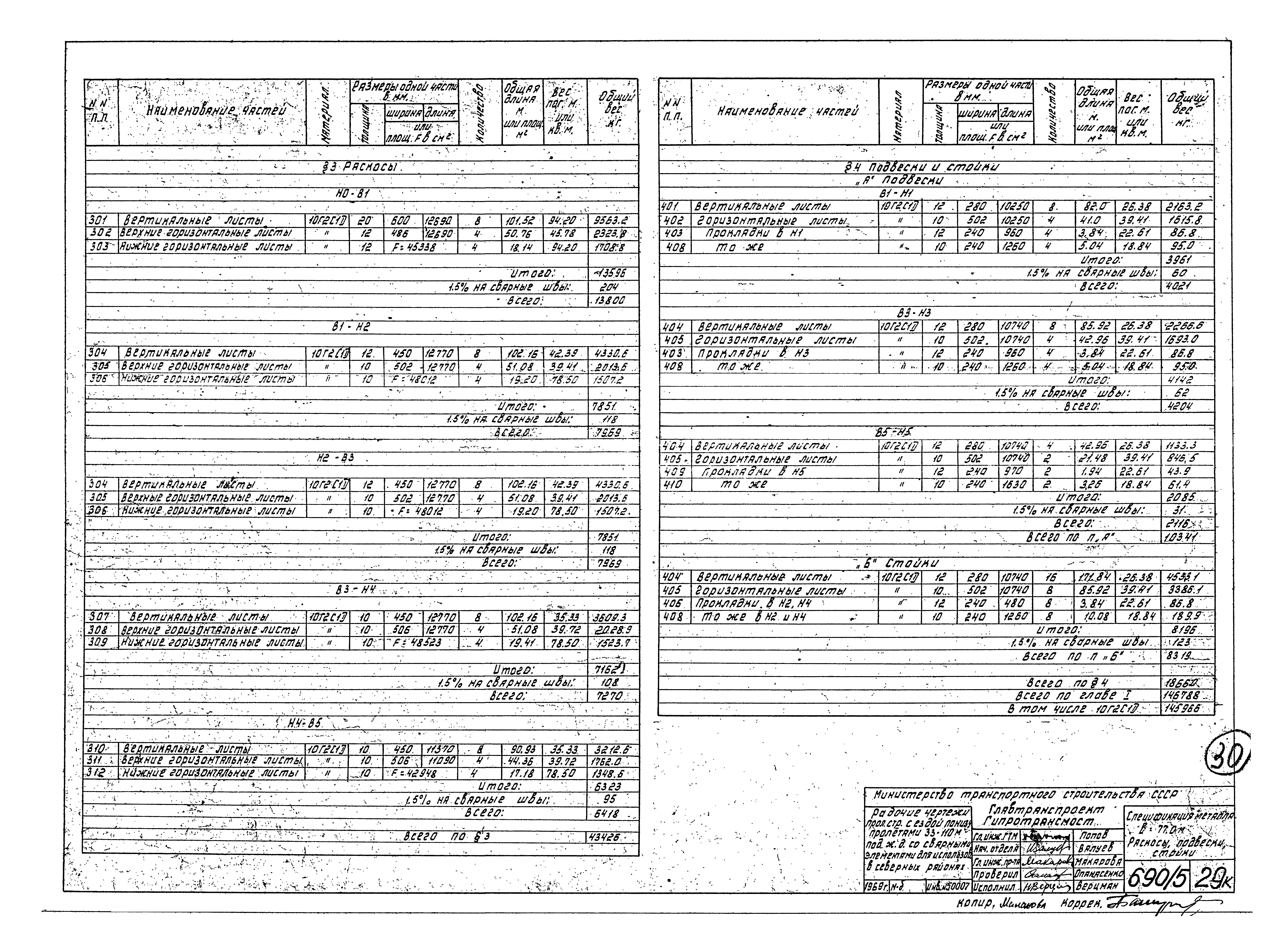 Типовой проект 3.501-30/75