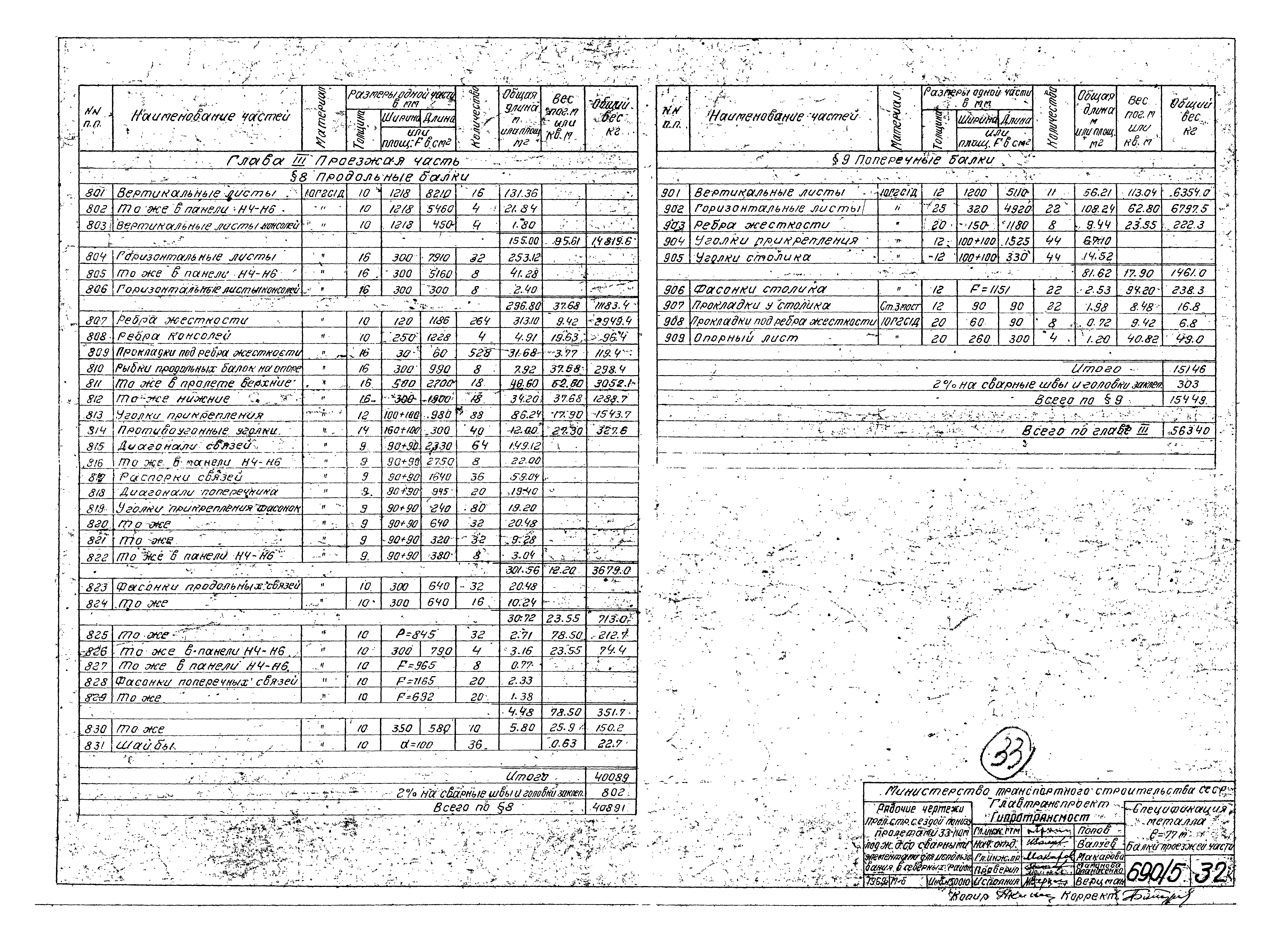 Типовой проект 3.501-30/75