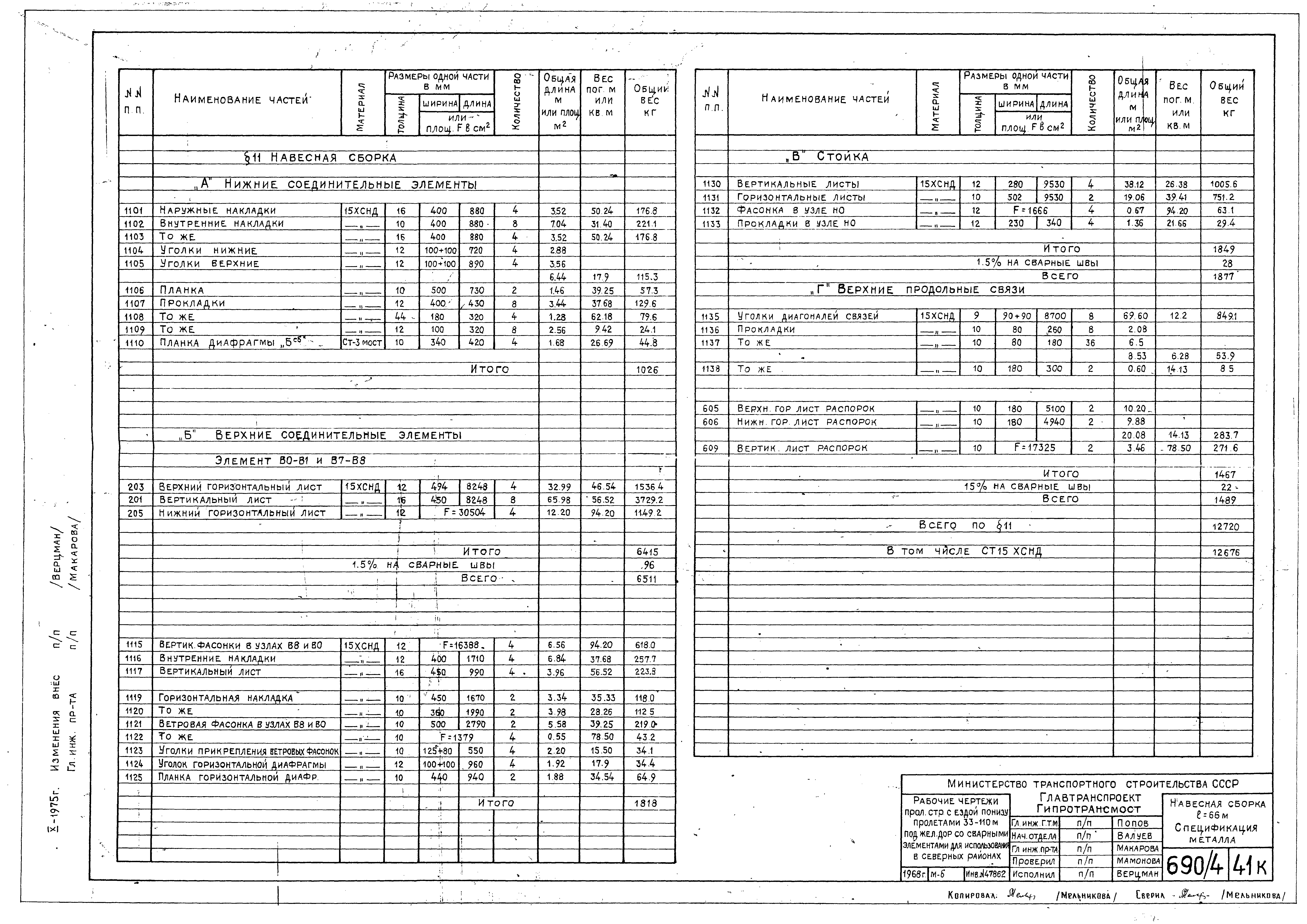 Типовой проект 3.501-30/75