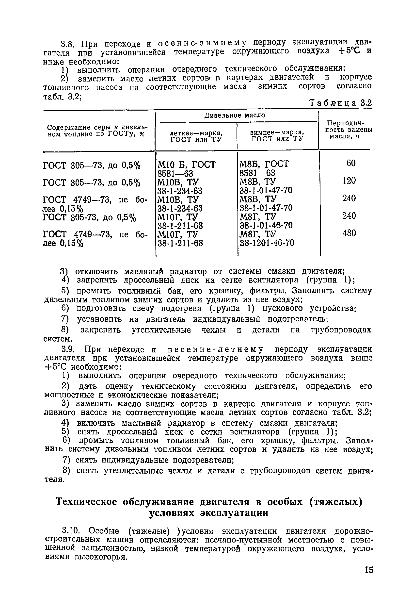 ВСН 6-79/Минавтодор РСФСР