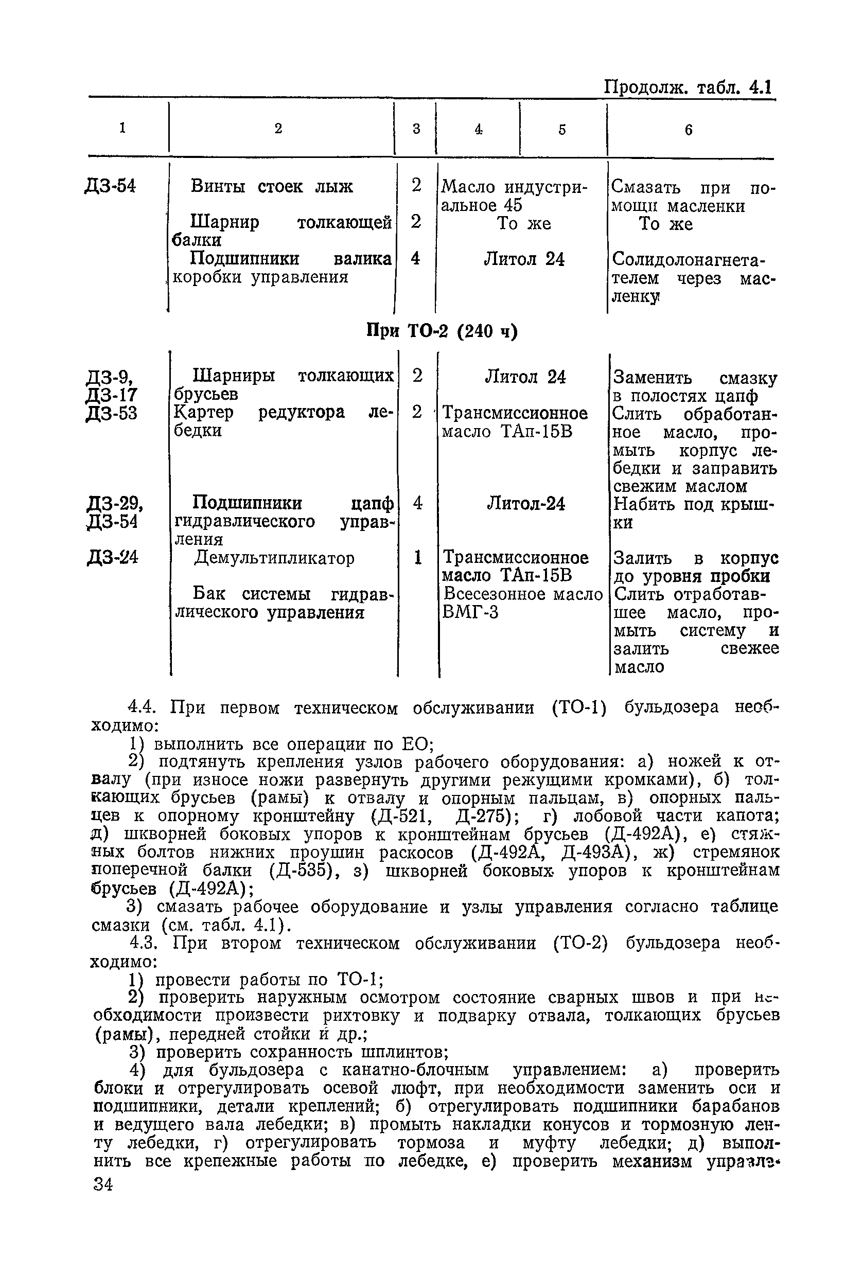 ВСН 6-79/Минавтодор РСФСР