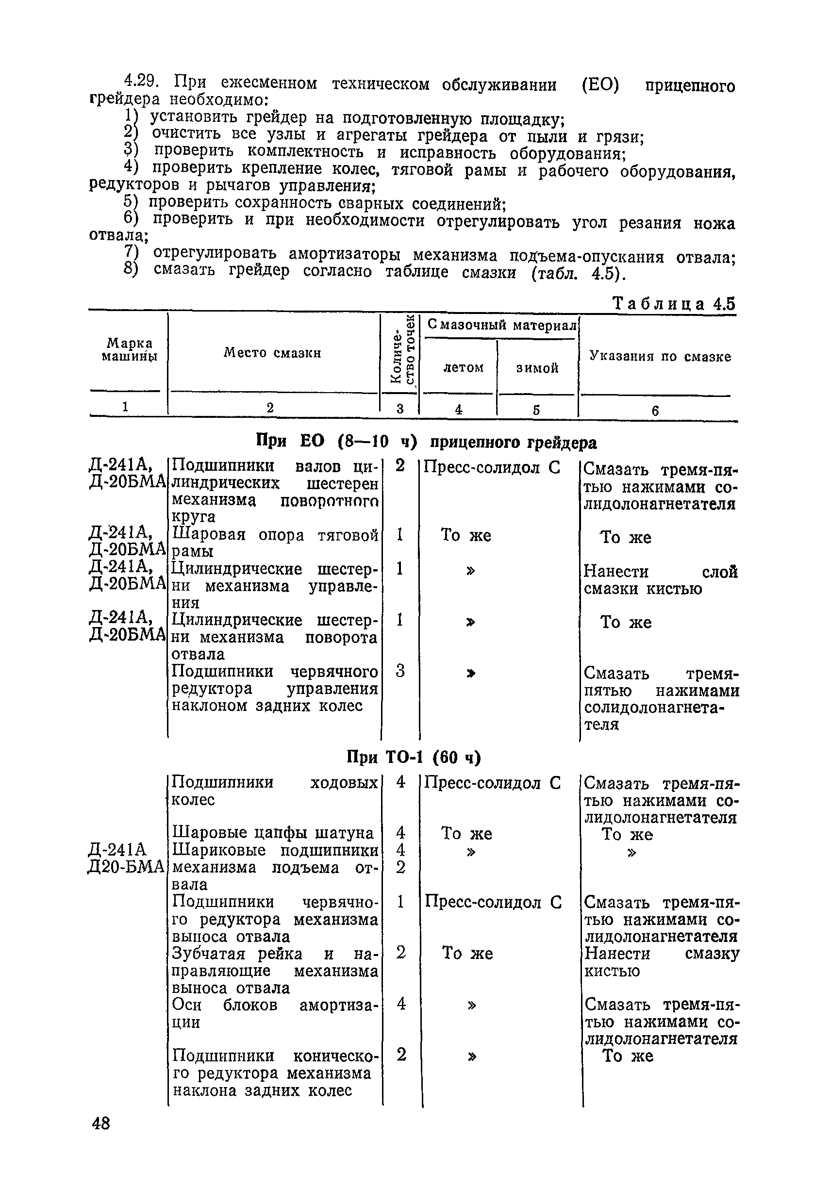 ВСН 6-79/Минавтодор РСФСР