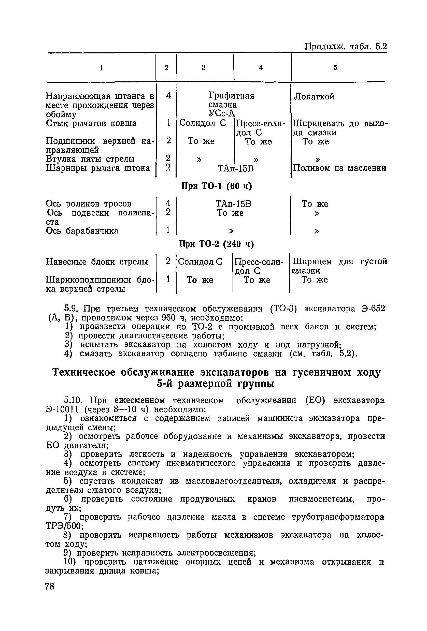 ВСН 6-79/Минавтодор РСФСР