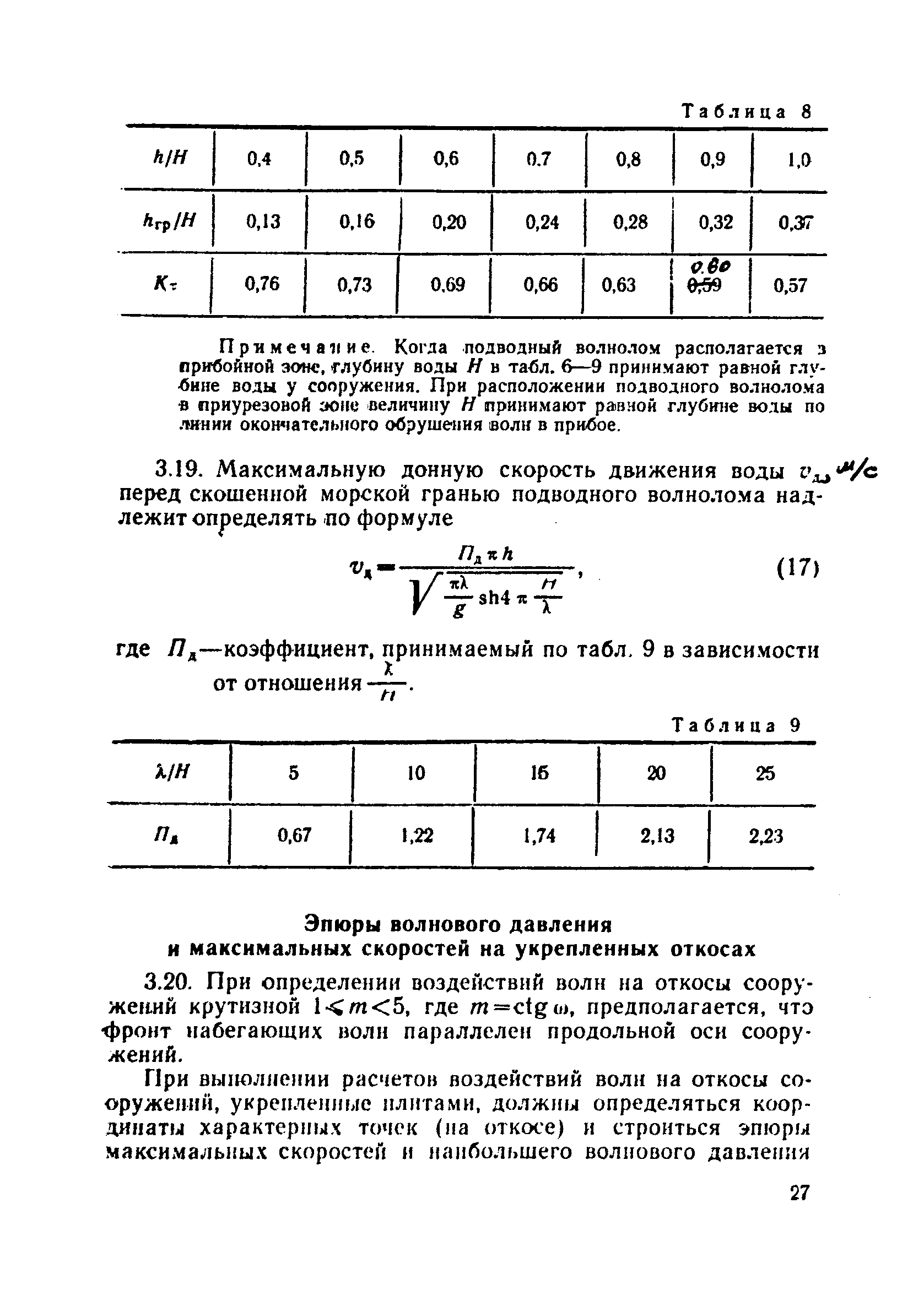 ВСН 183-74/Минтрансстрой