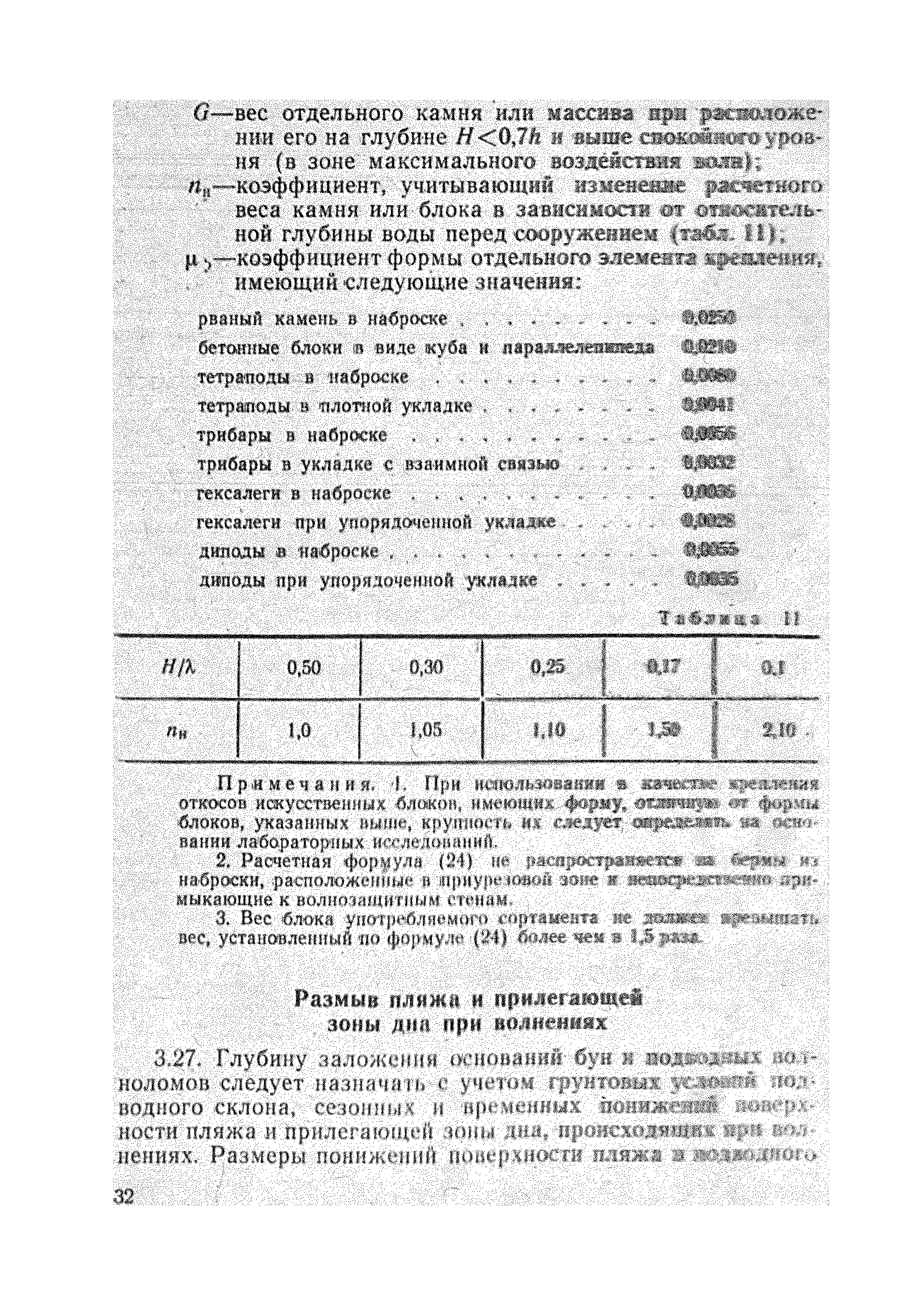 ВСН 183-74/Минтрансстрой