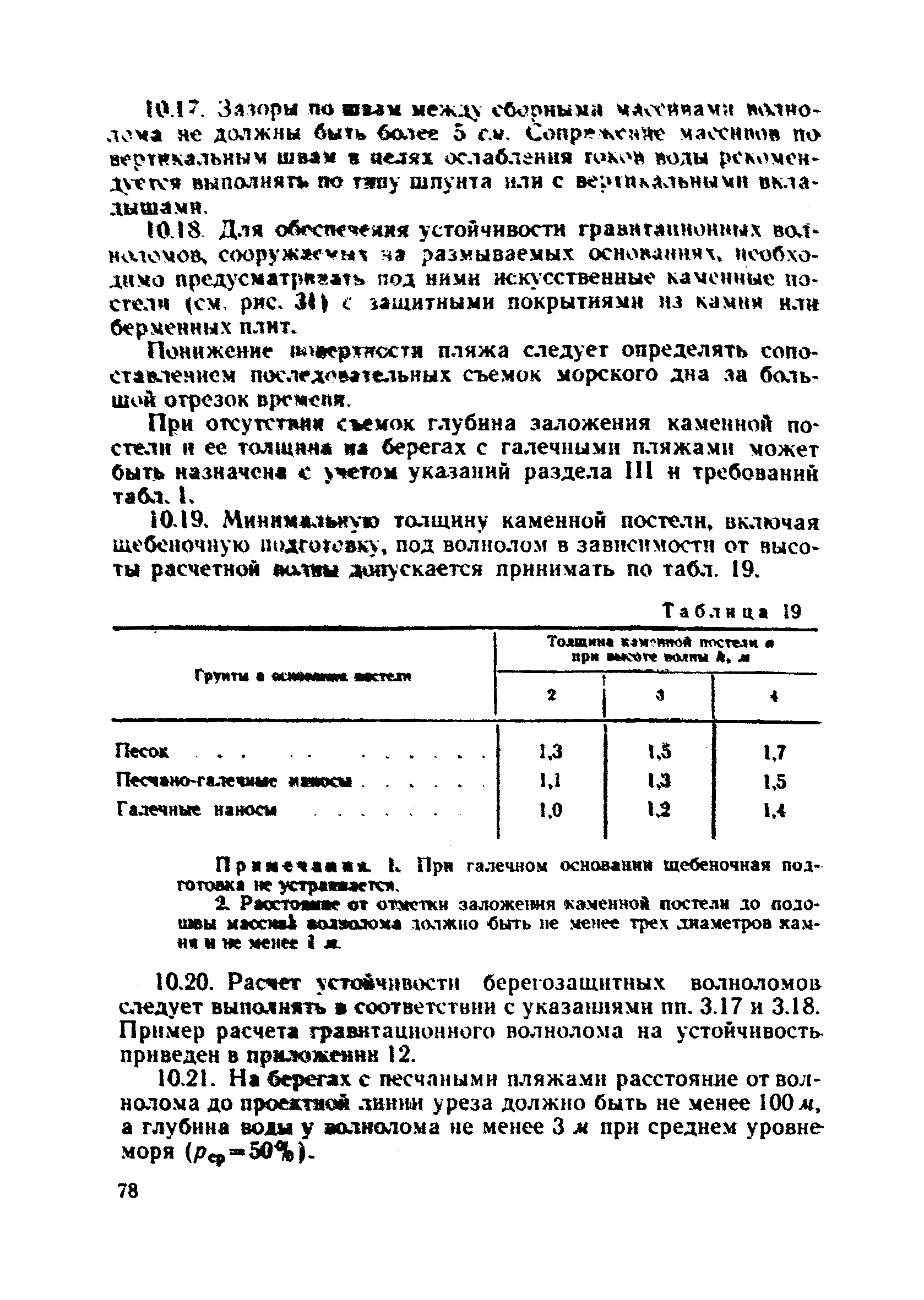 ВСН 183-74/Минтрансстрой