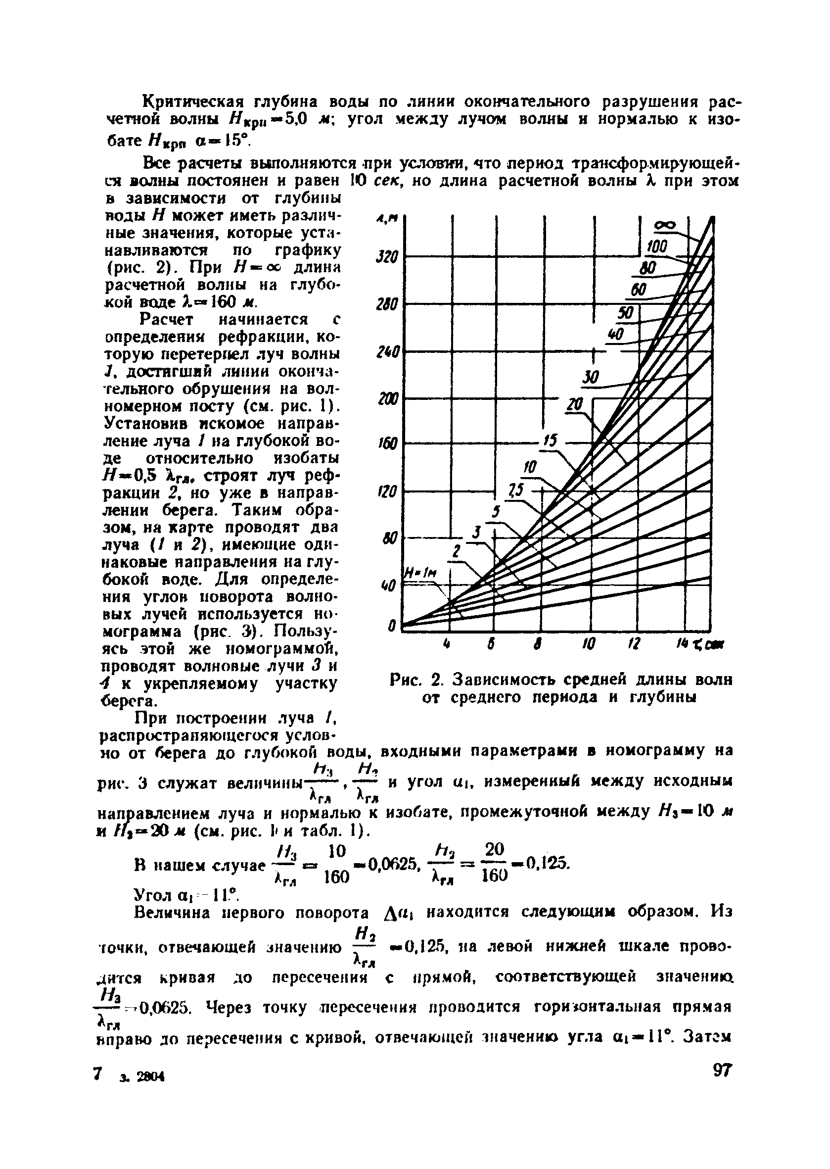 ВСН 183-74/Минтрансстрой