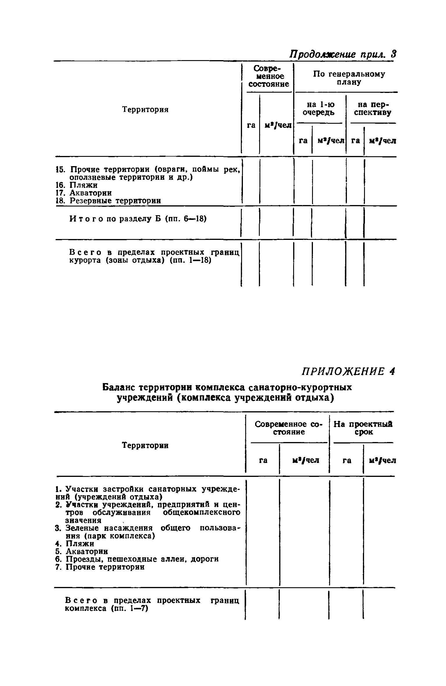 ВСН 23-75/Госгражданстрой