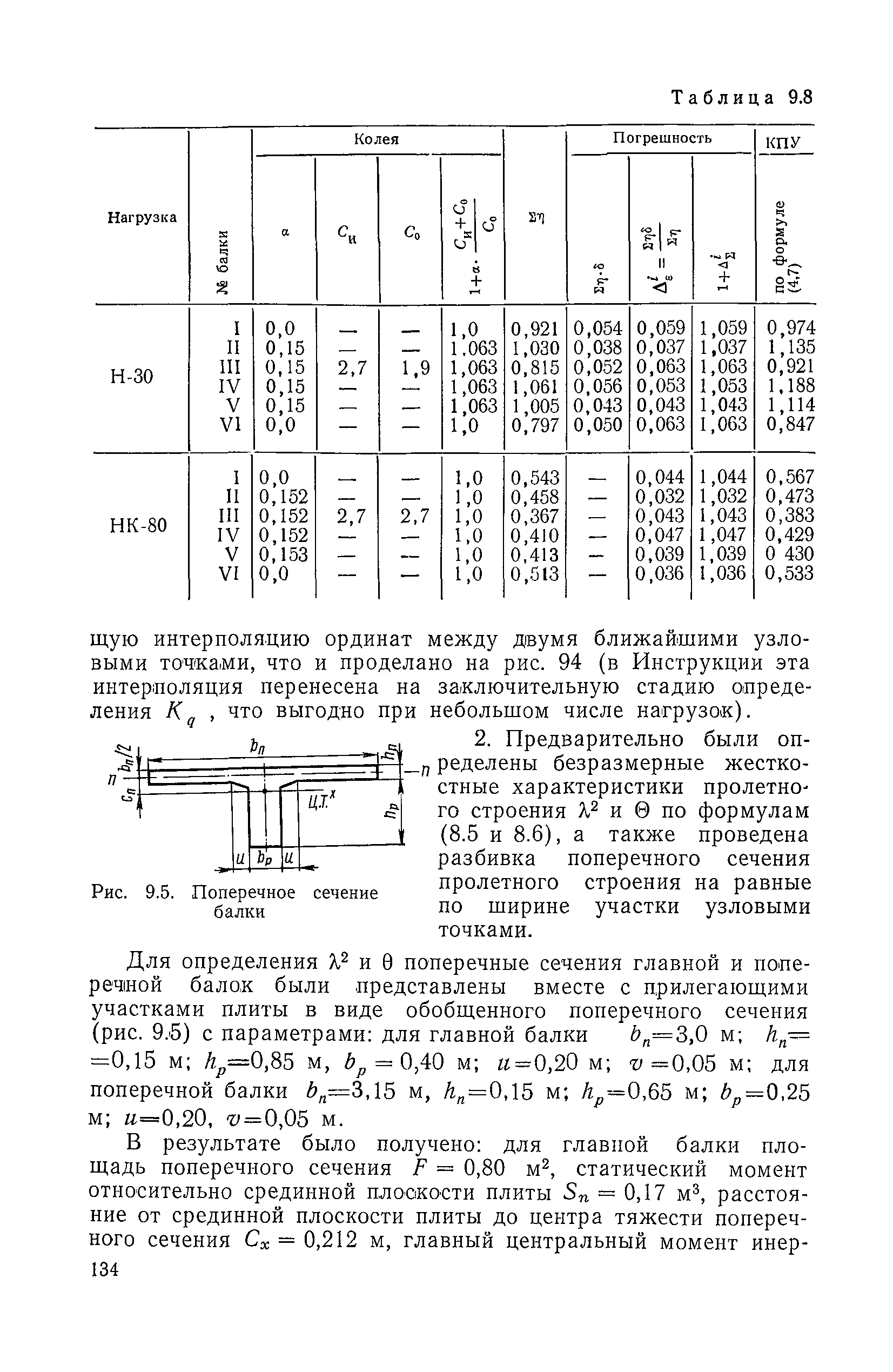 ВСН 32-78/Минавтодор РСФСР