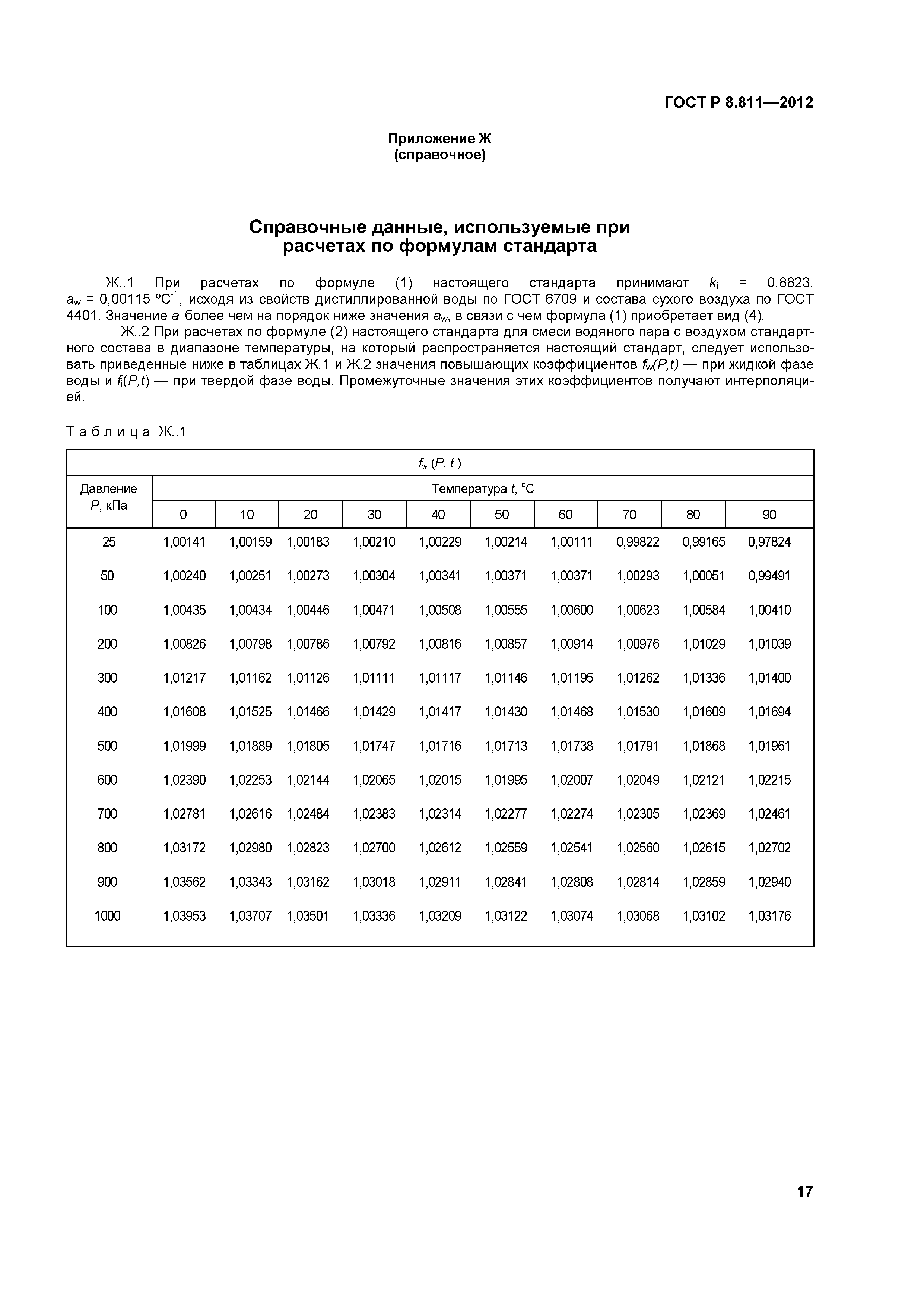 ГОСТ Р 8.811-2012