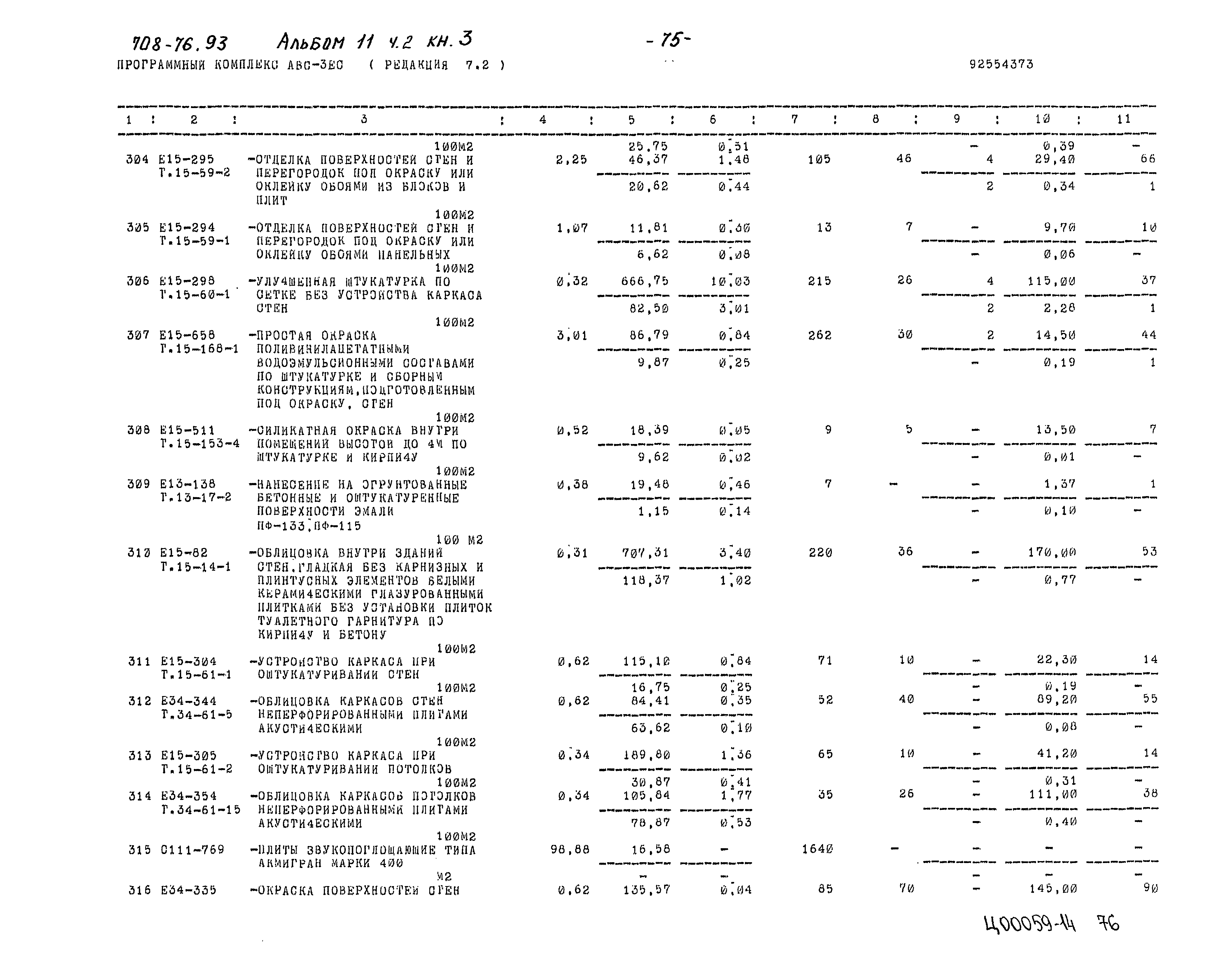 Типовой проект 708-76.93