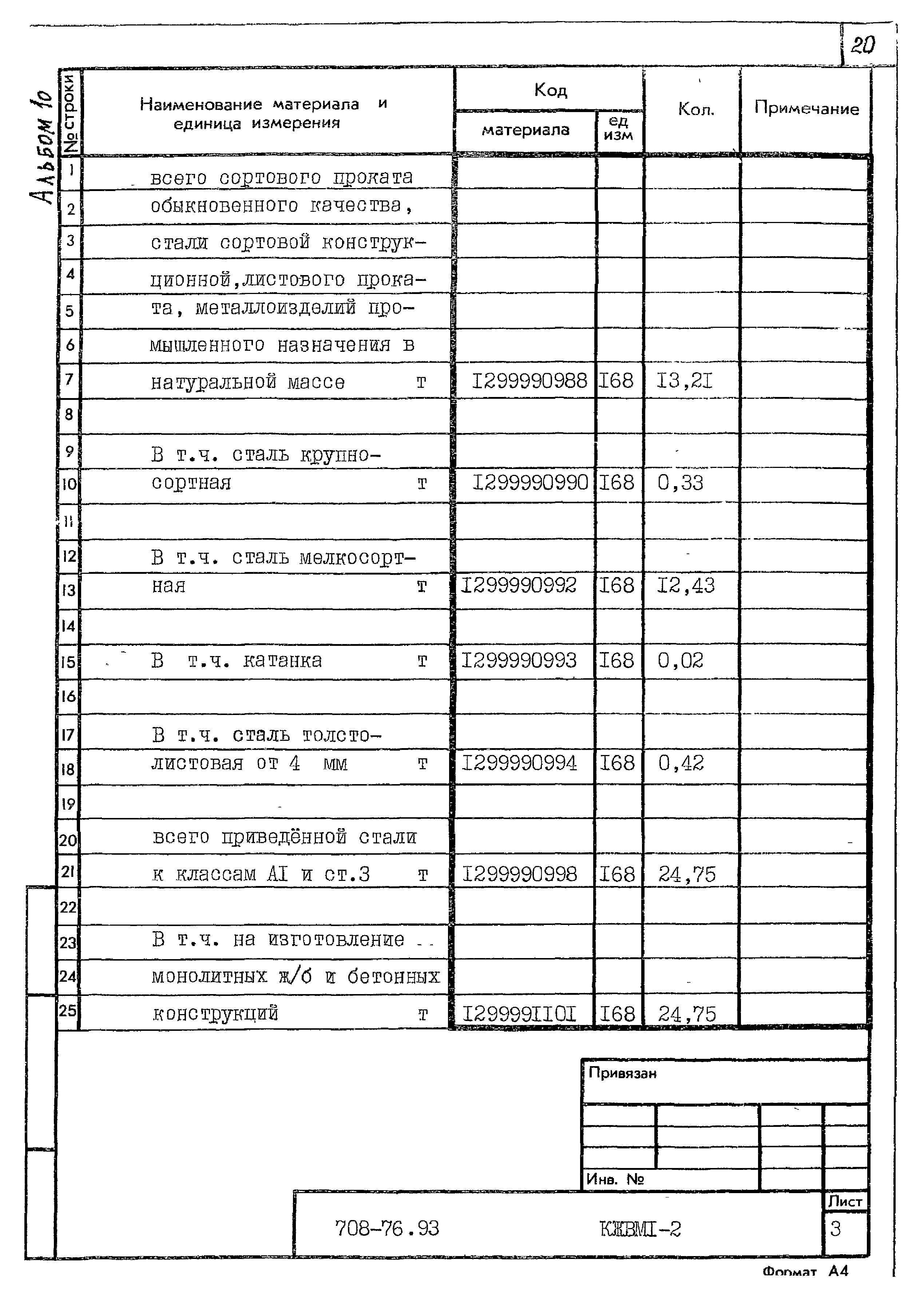 Типовой проект 708-76.93