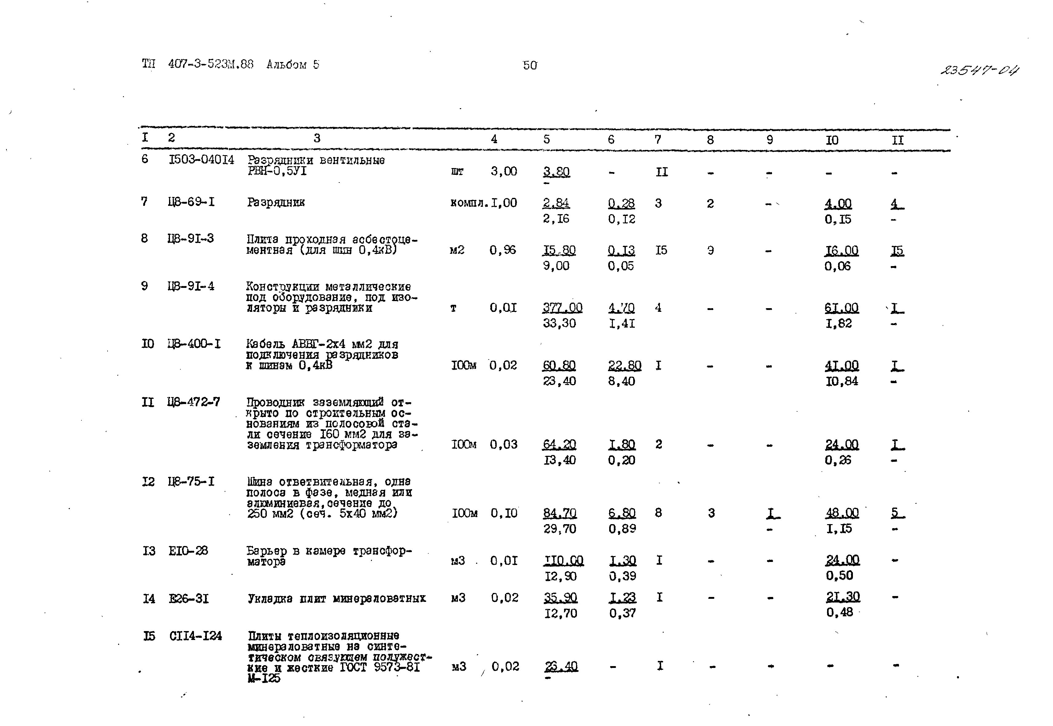 Типовой проект 407-3-523м.88