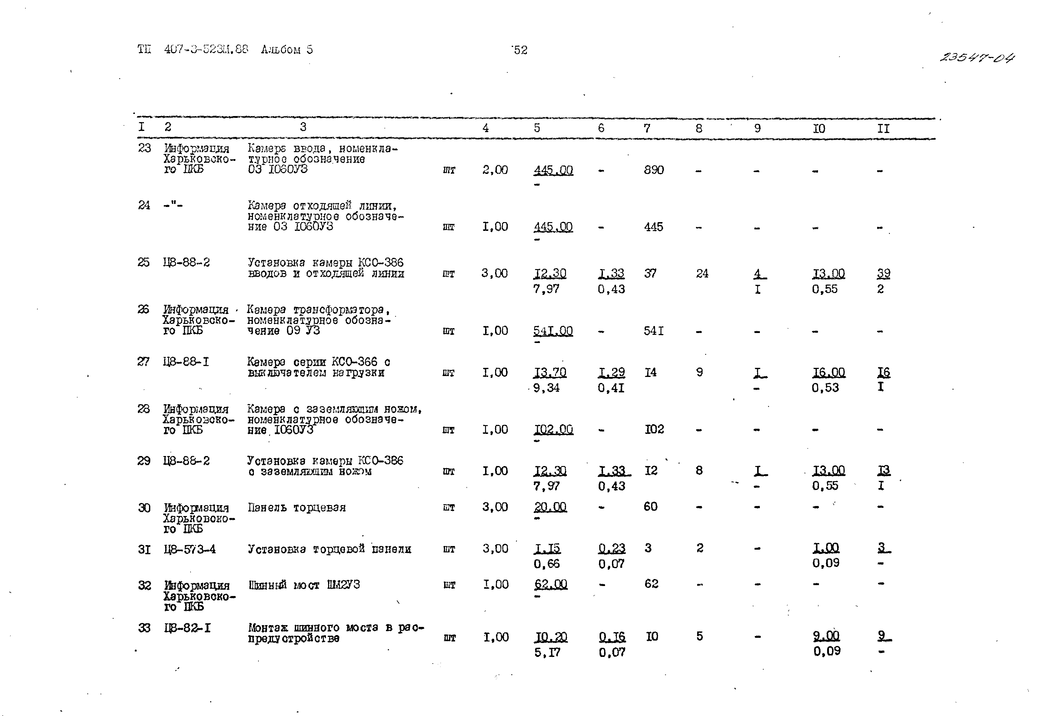 Типовой проект 407-3-523м.88