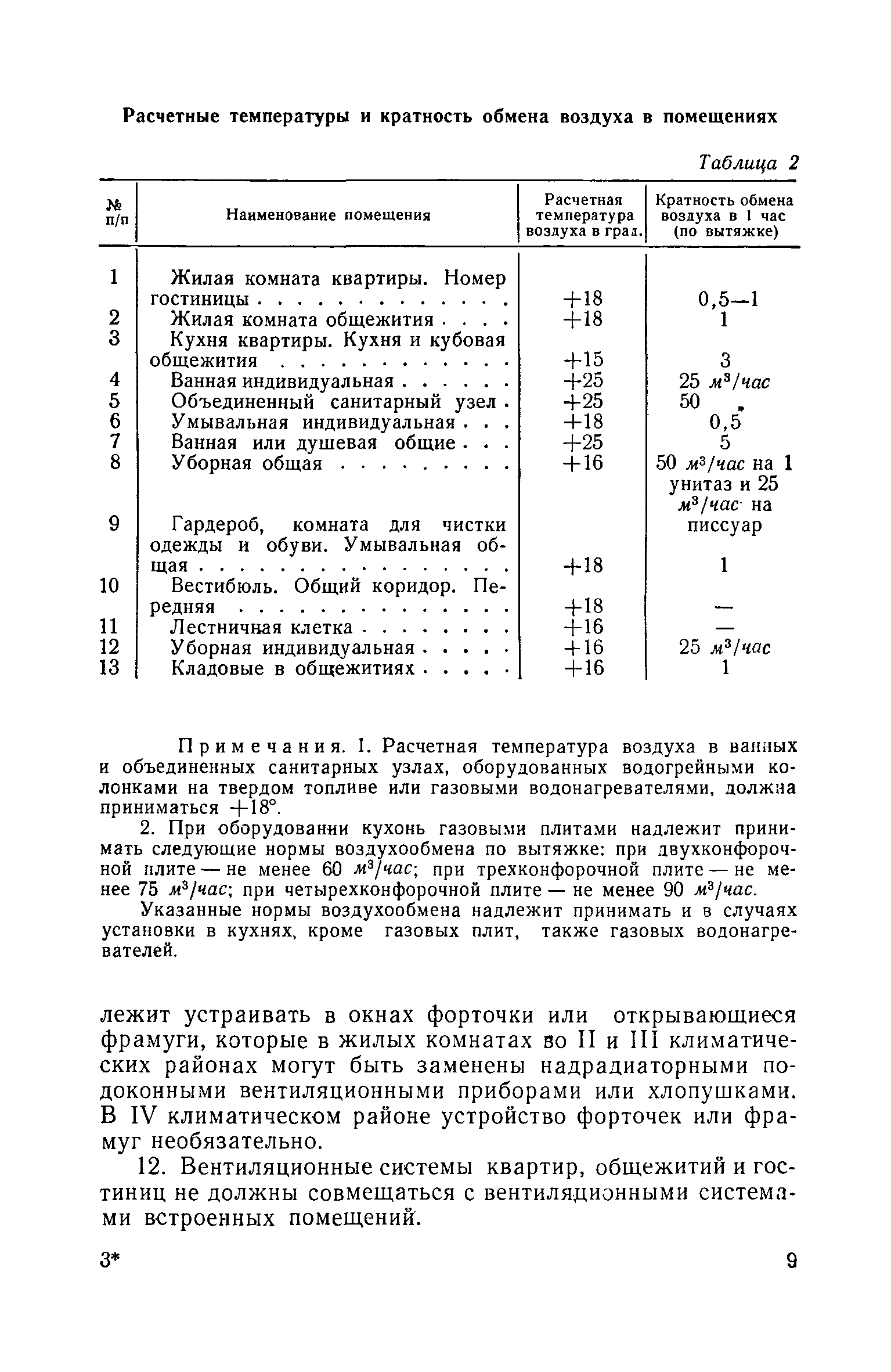 СНиП II-В.10-58