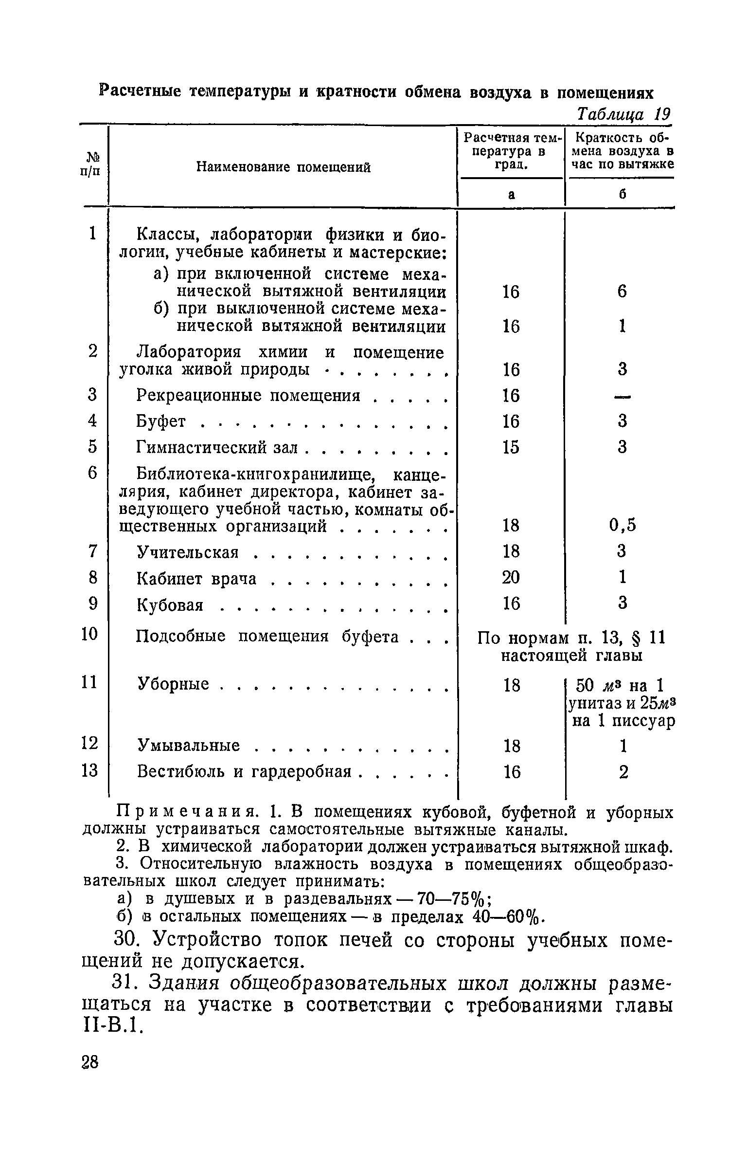 СНиП II-В.11-58