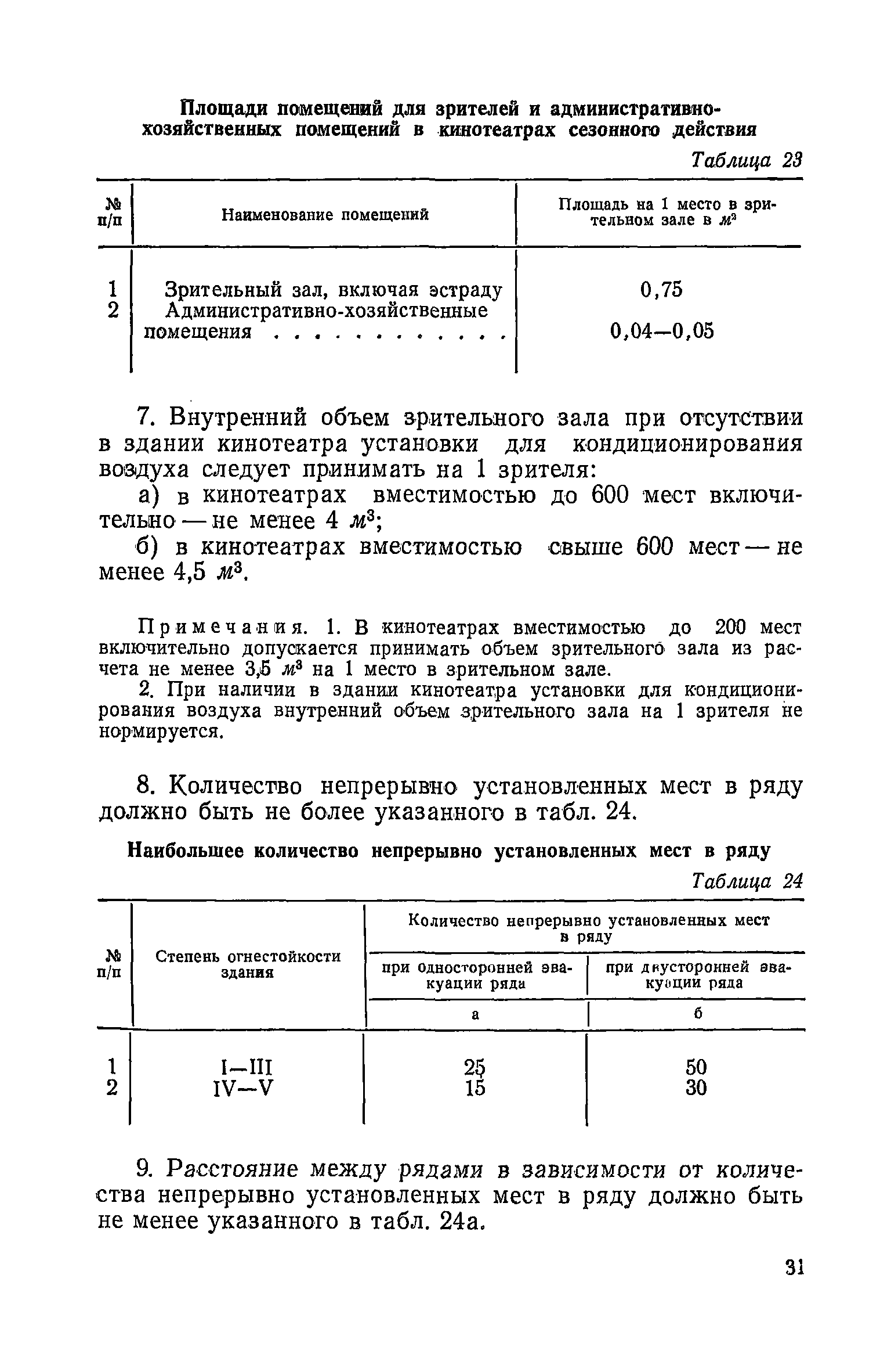 СНиП II-В.11-58