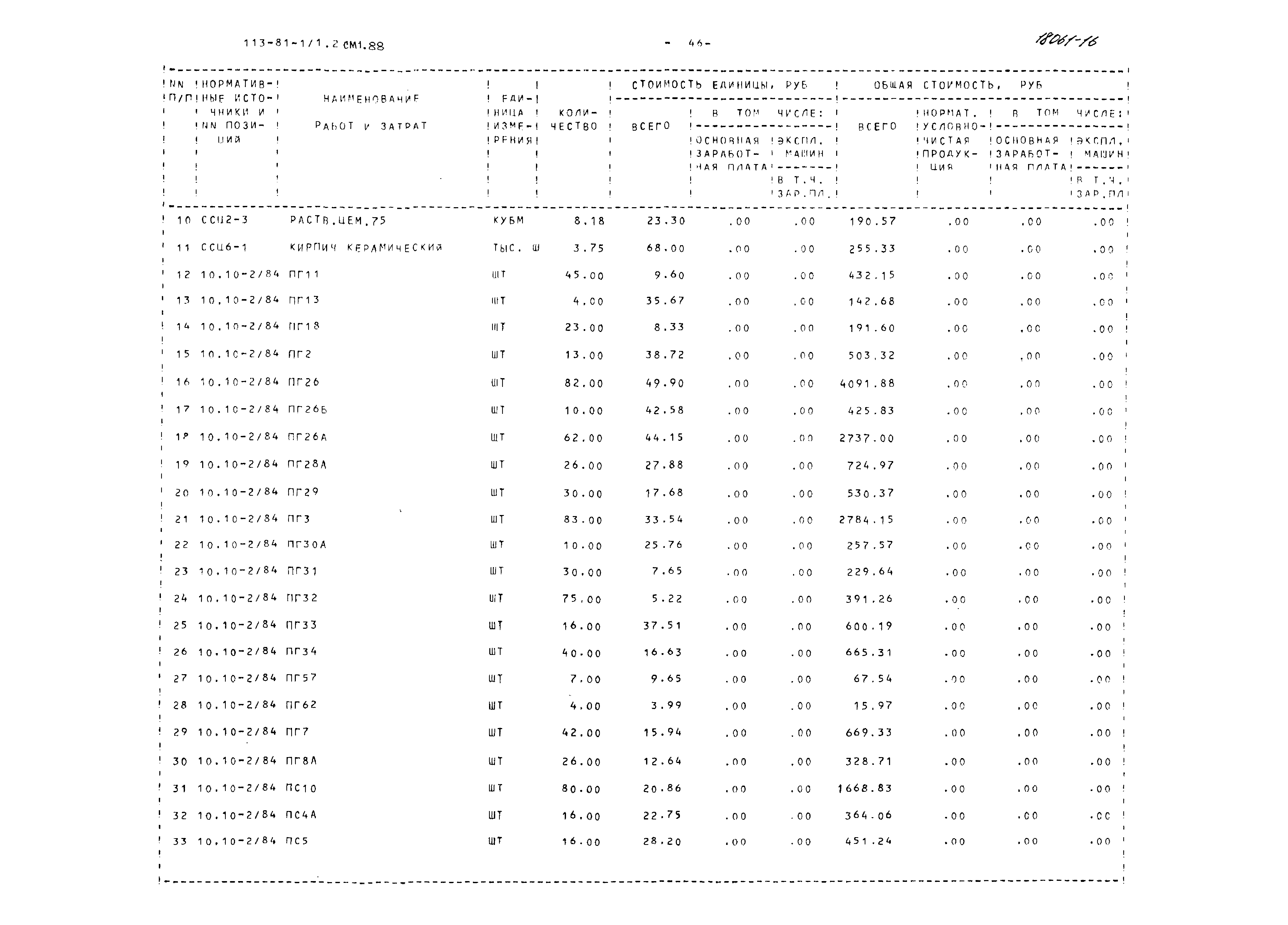 Типовой проект 113-81-1/1.2