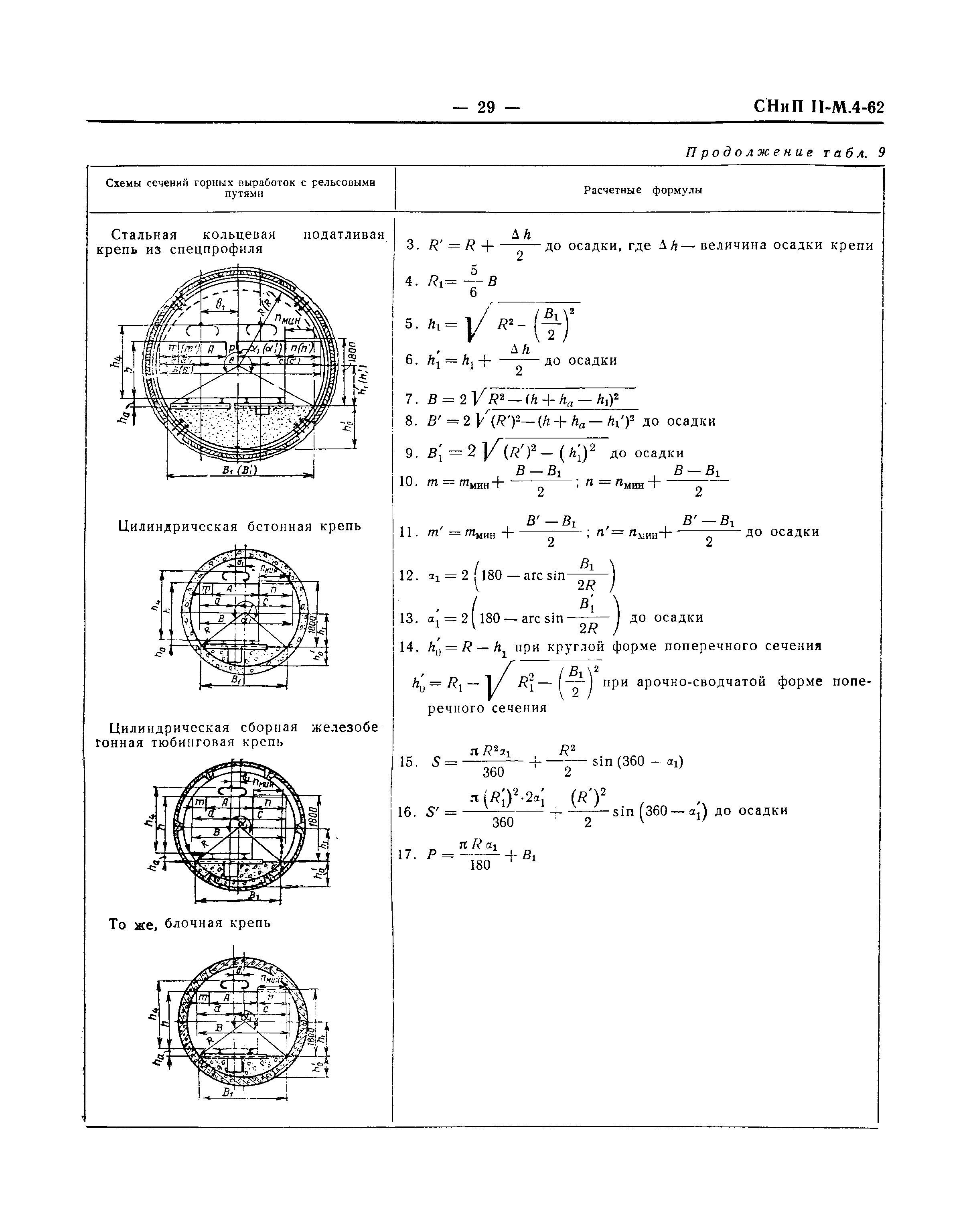 СНиП II-М.4-62