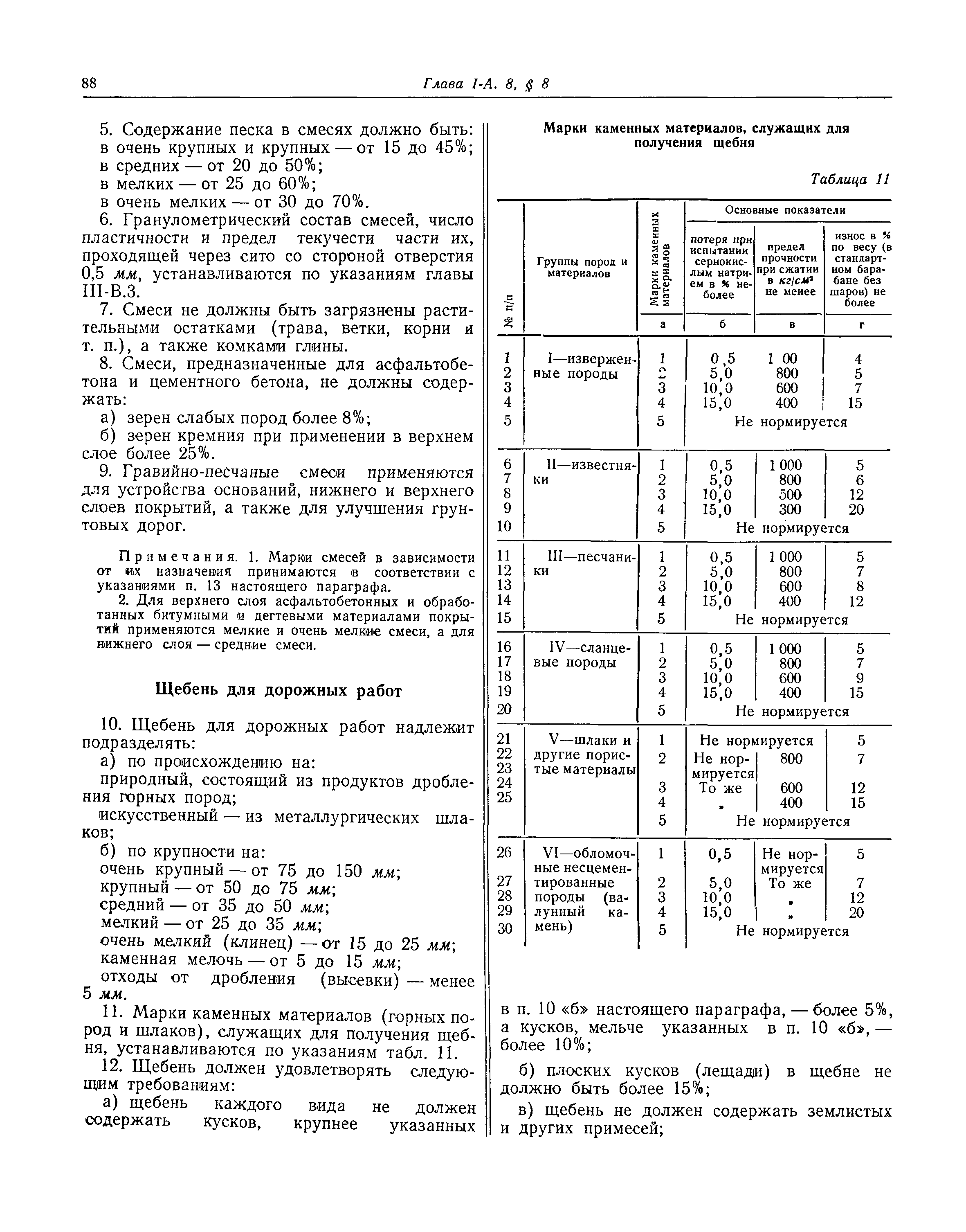 СНиП I-А.8