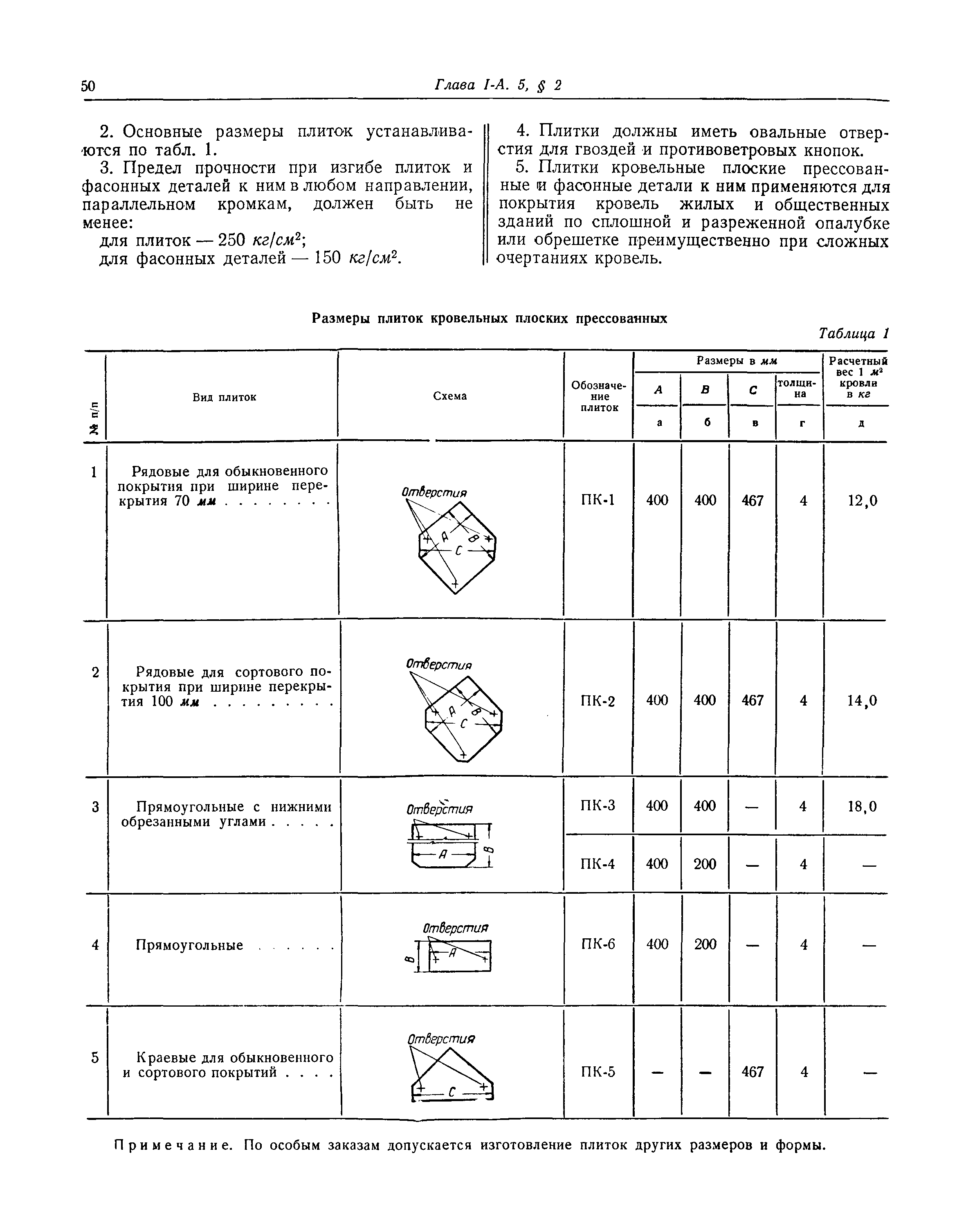 СНиП I-А.5